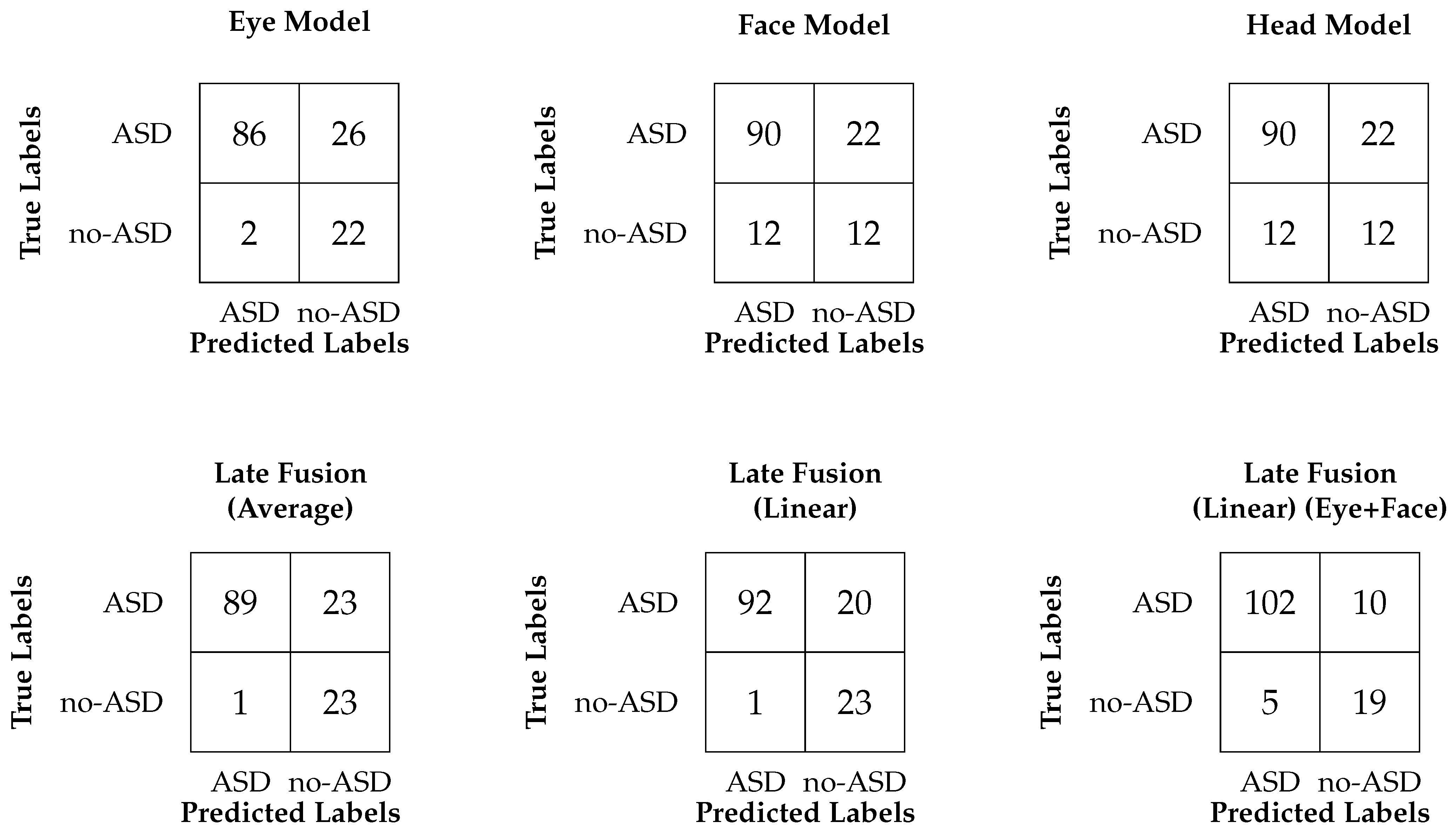 Algorithms 18 00764 g0a1 Algorithms 18 00764 g0a1