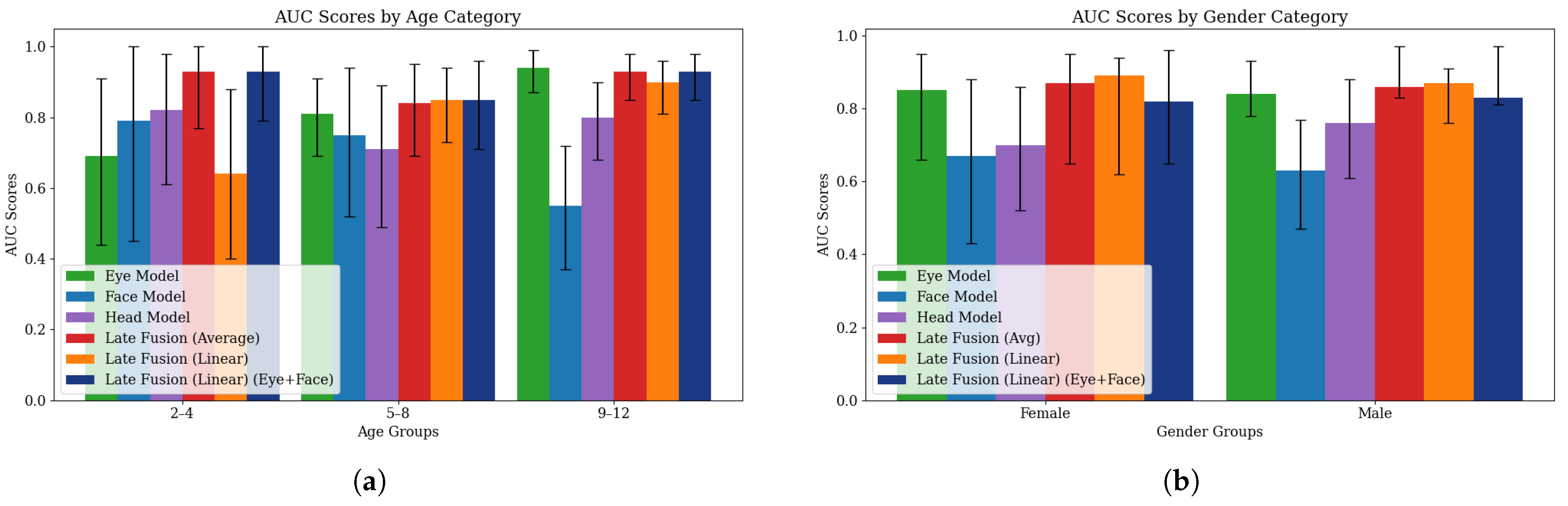 Algorithms 18 00764 g0a2a Algorithms 18 00764 g0a2a