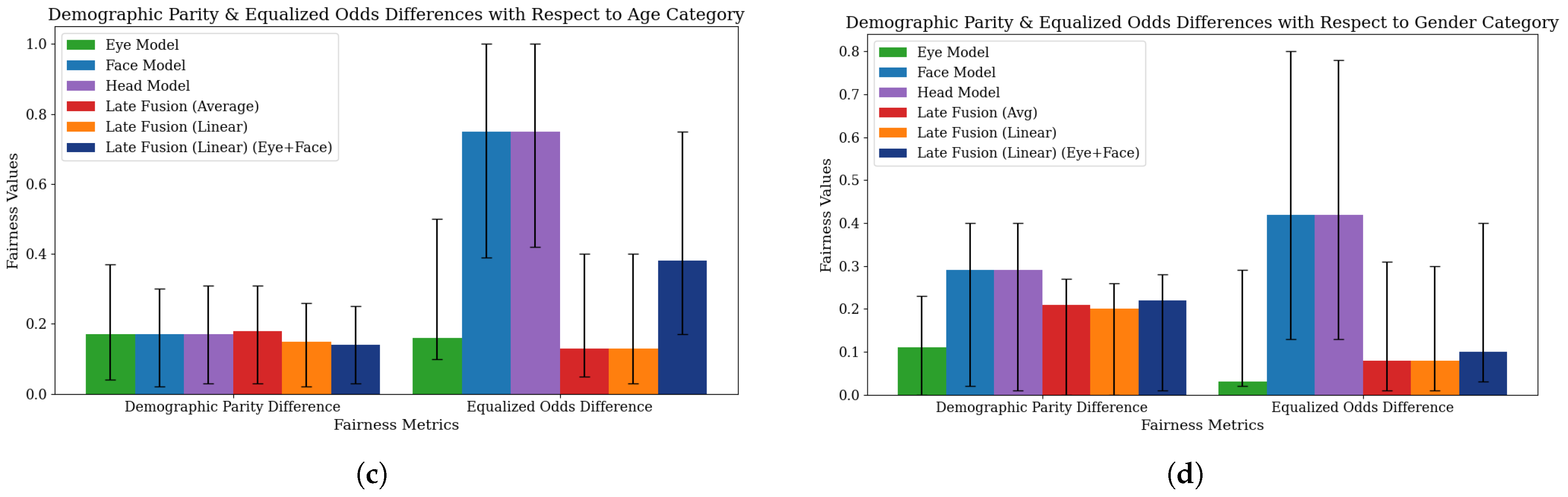 Algorithms 18 00764 g0a2b Algorithms 18 00764 g0a2b