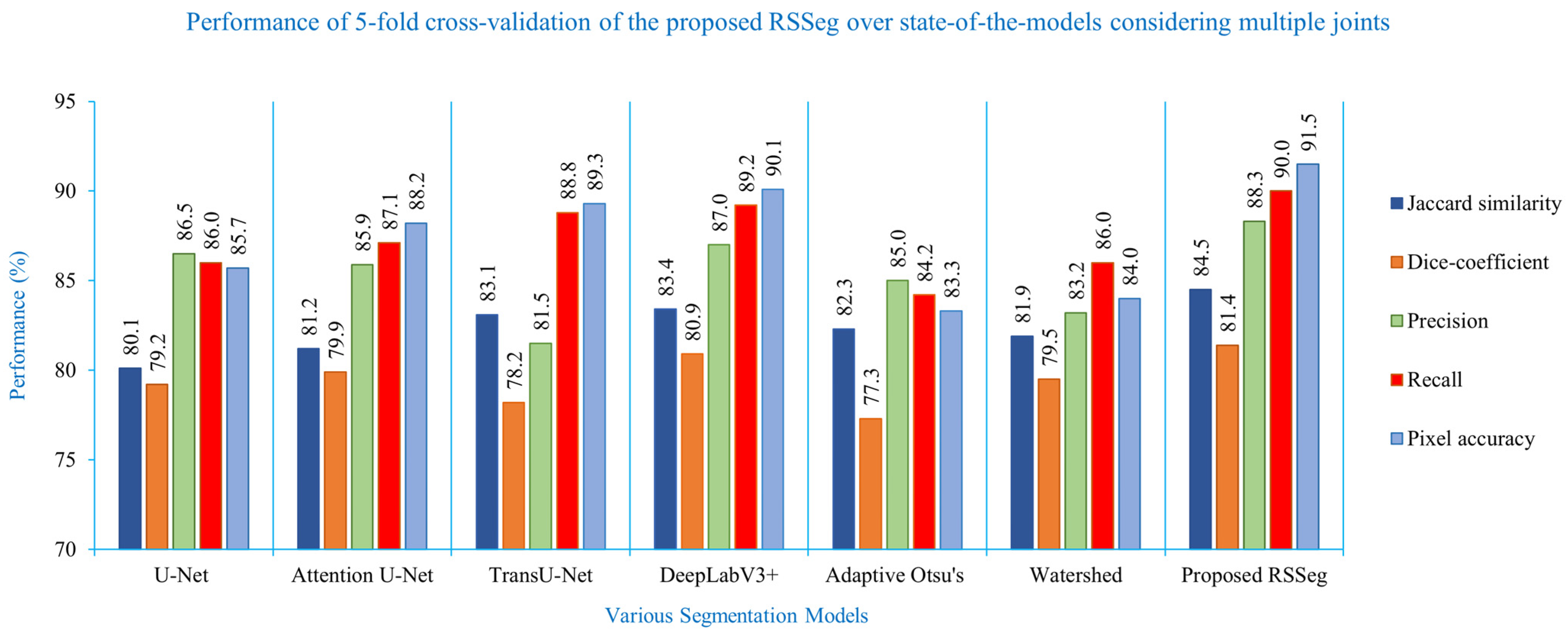 Algorithms 18 00765 g009