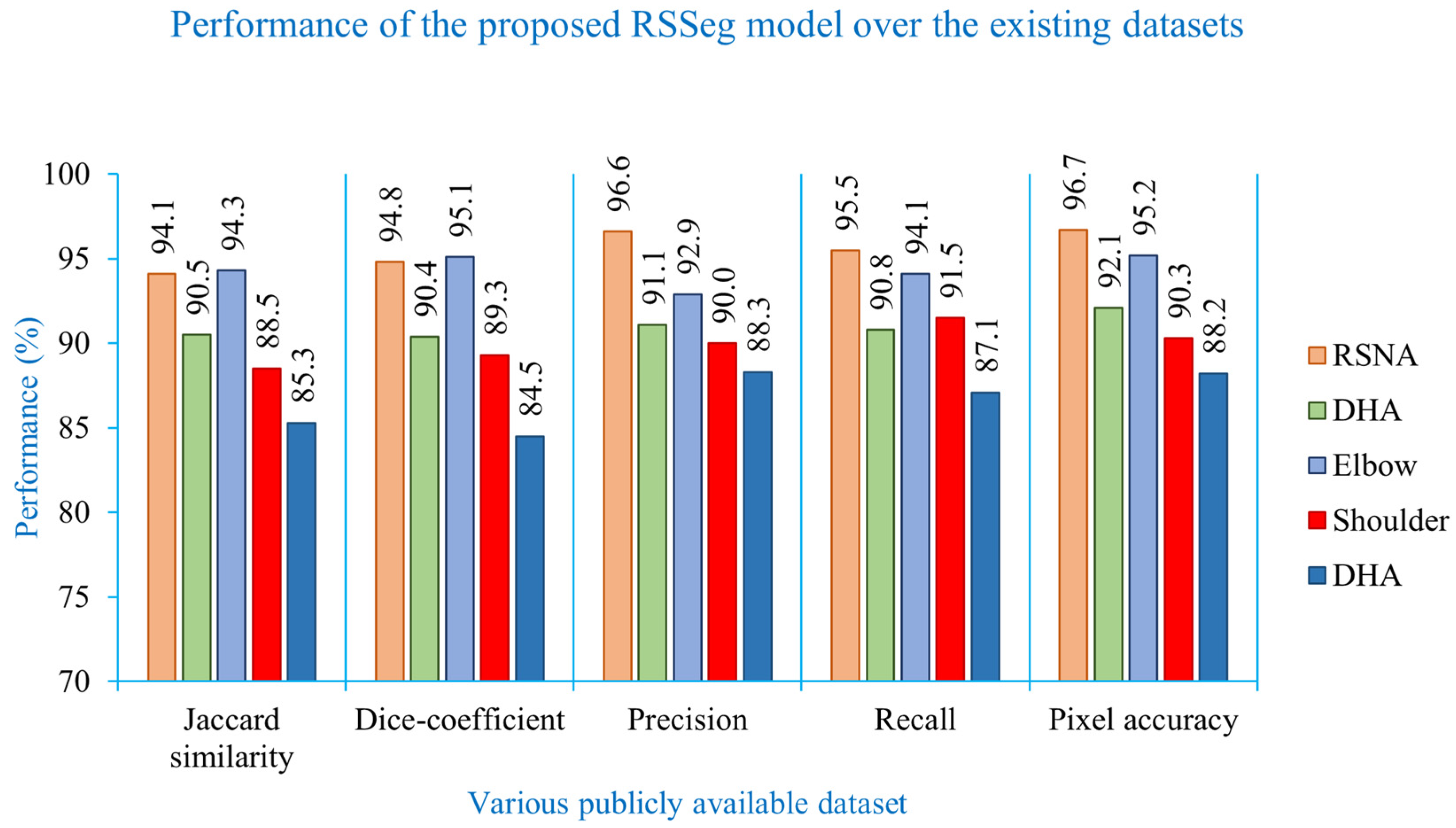 Algorithms 18 00765 g010