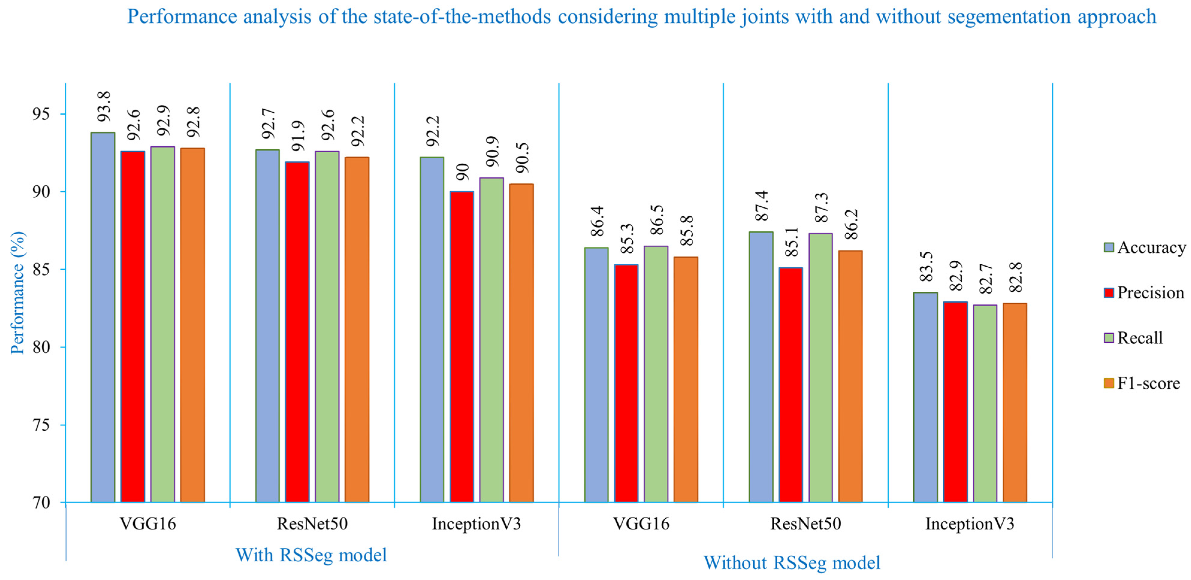 Algorithms 18 00765 g011