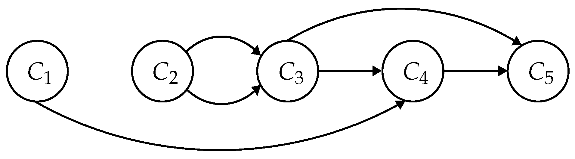 Algorithms 18 00766 g001