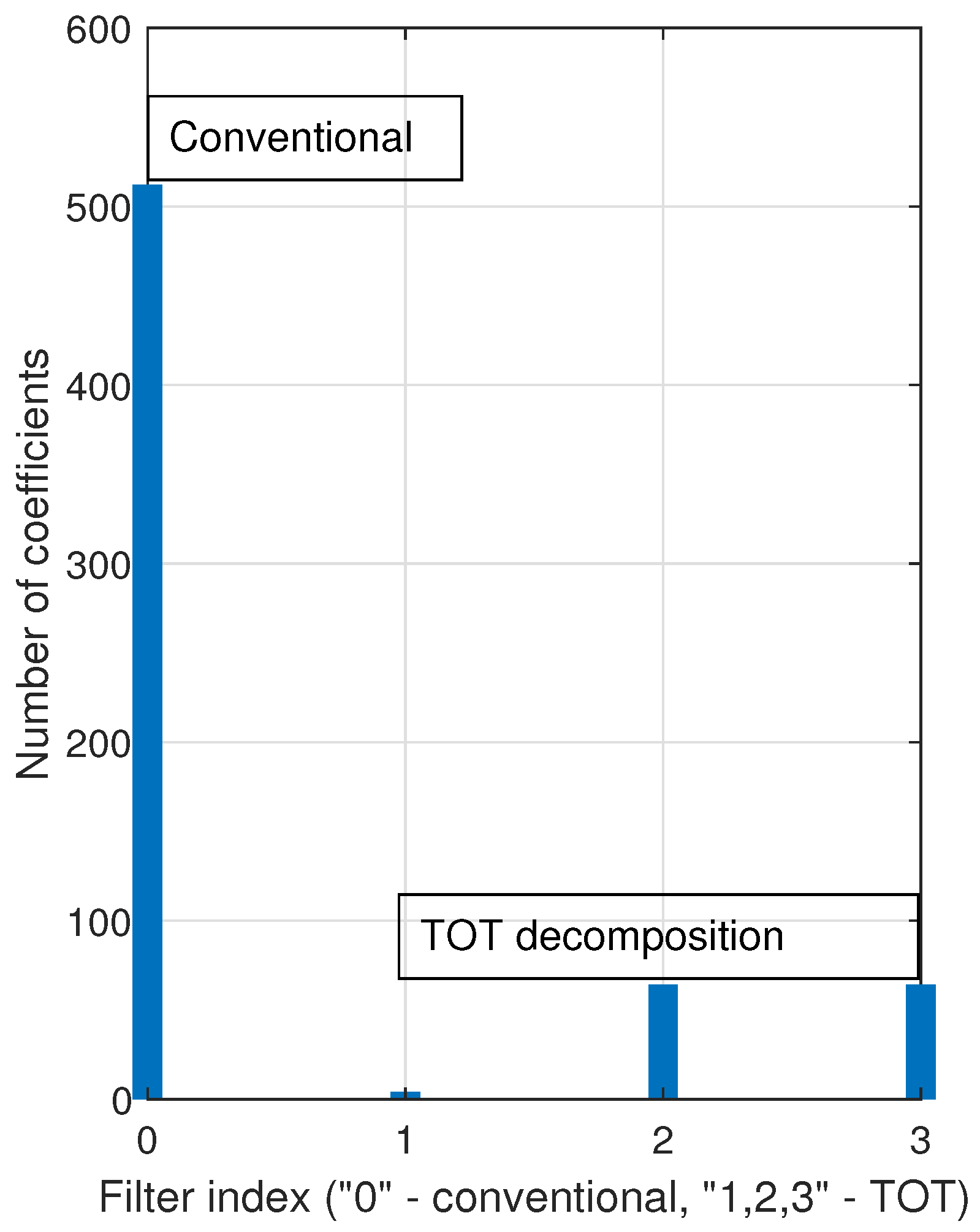Algorithms 18 00768 g002