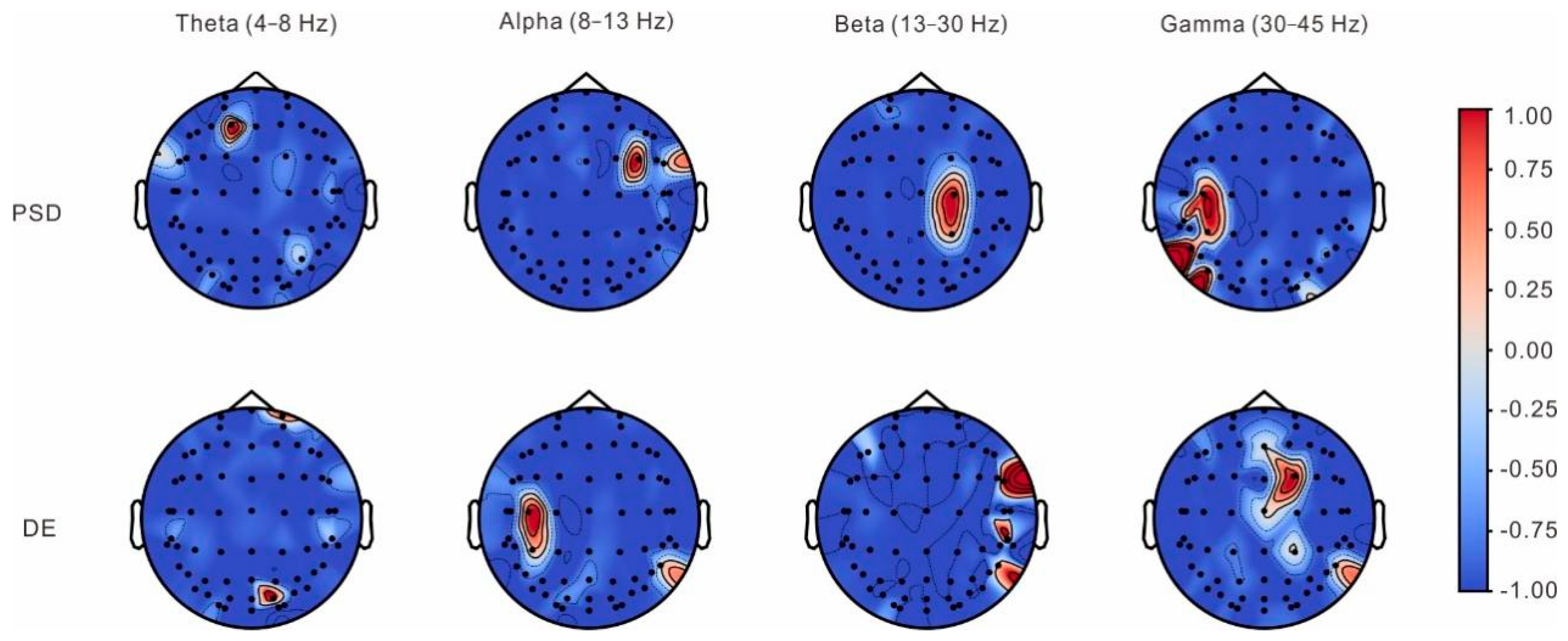 Algorithms 18 00778 g005