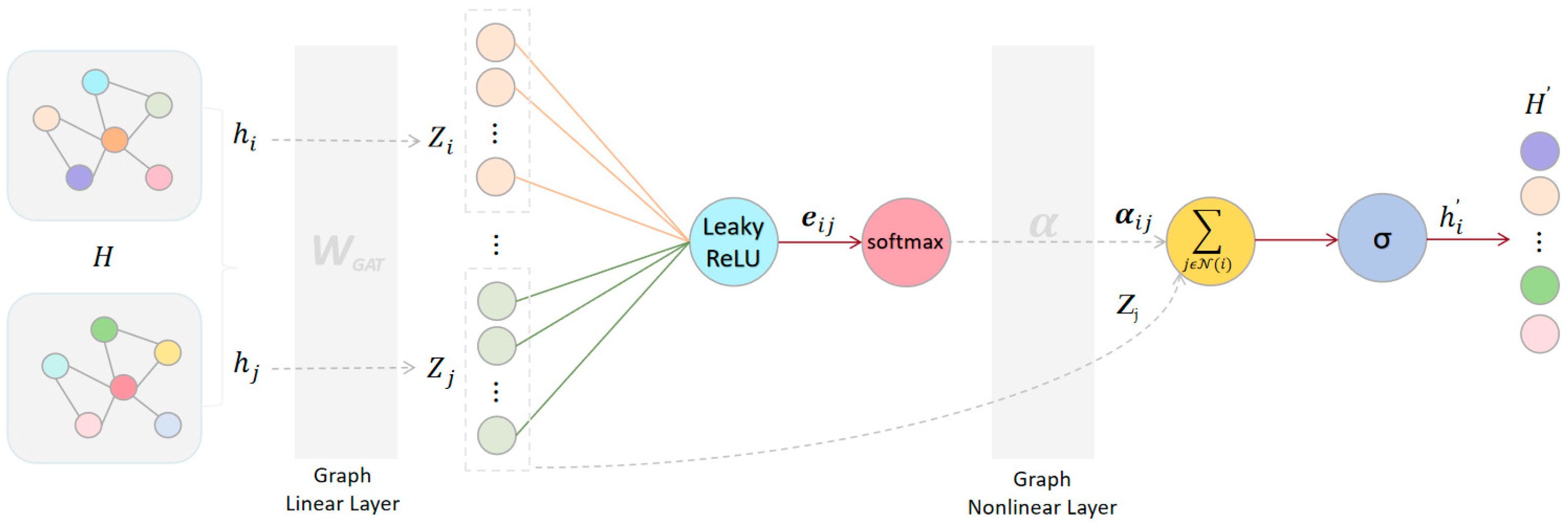 Algorithms 18 00779 g009