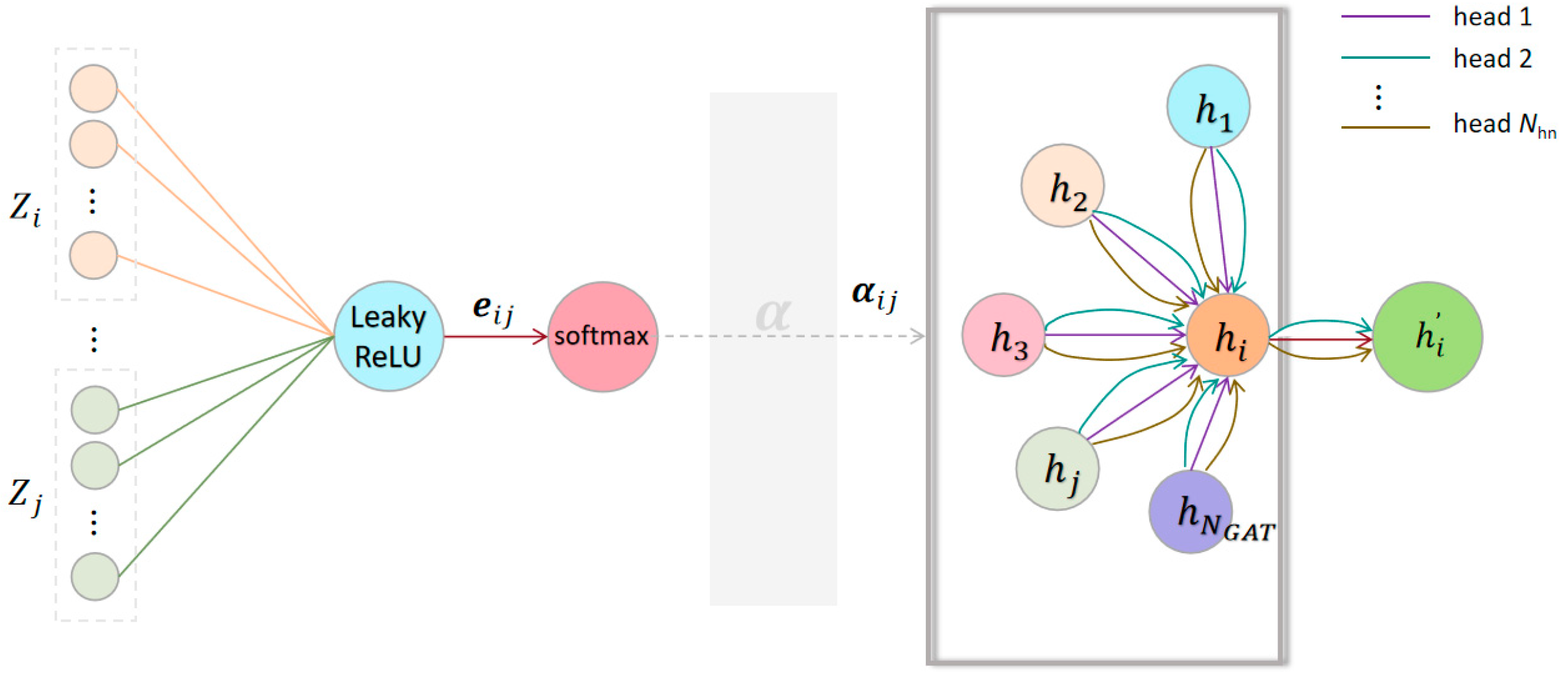 Algorithms 18 00779 g010