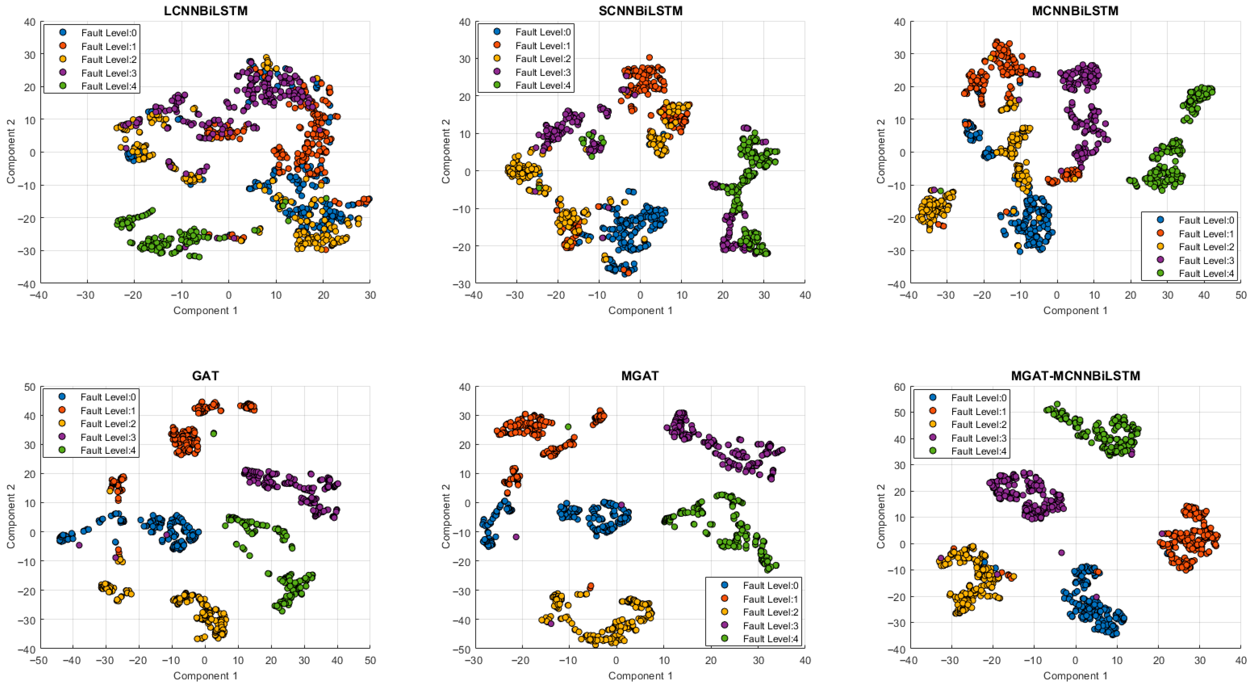 Algorithms 18 00779 g015