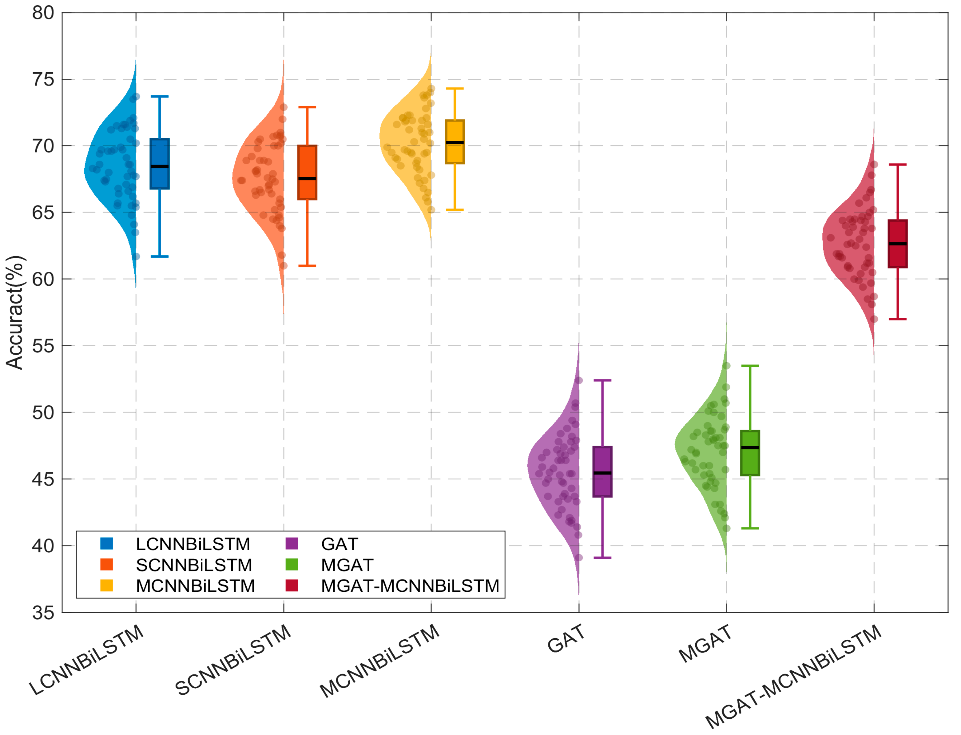 Algorithms 18 00779 g017