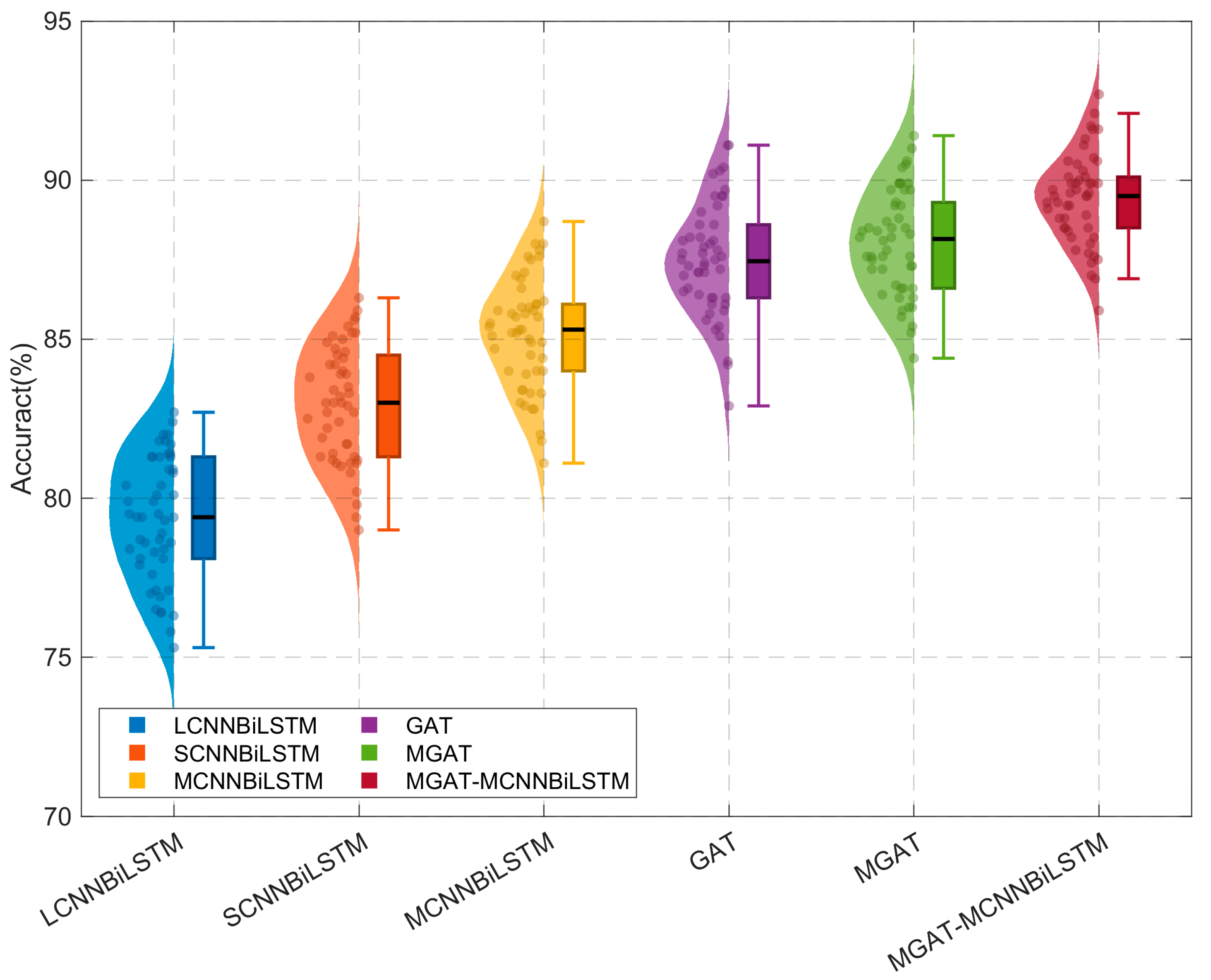 Algorithms 18 00779 g023