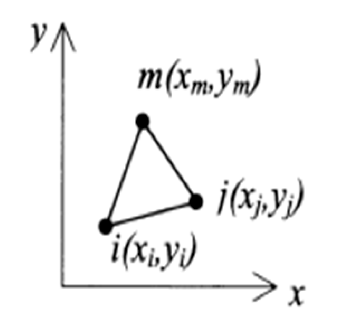 Algorithms 18 00782 g001