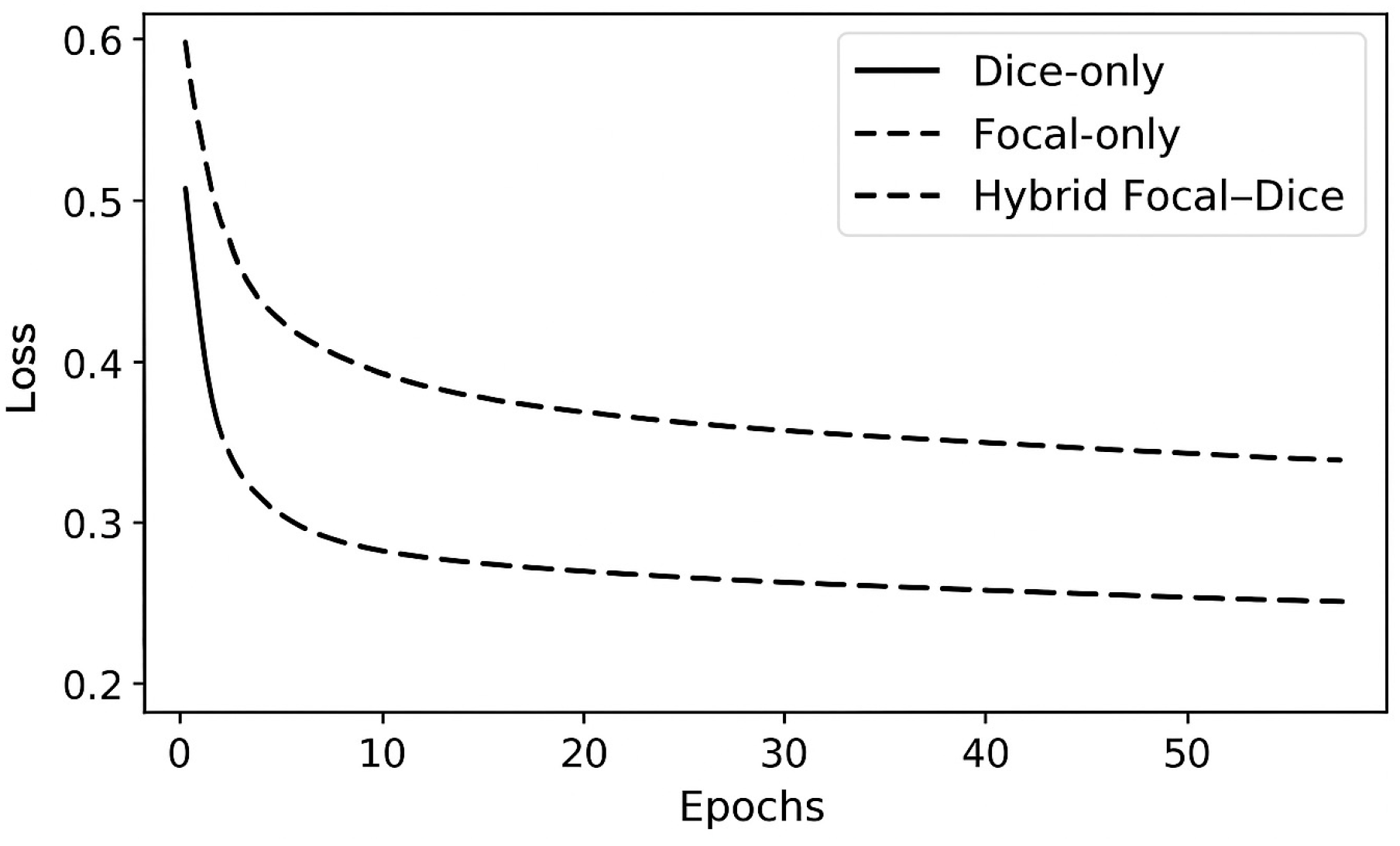 Algorithms 18 00790 g004