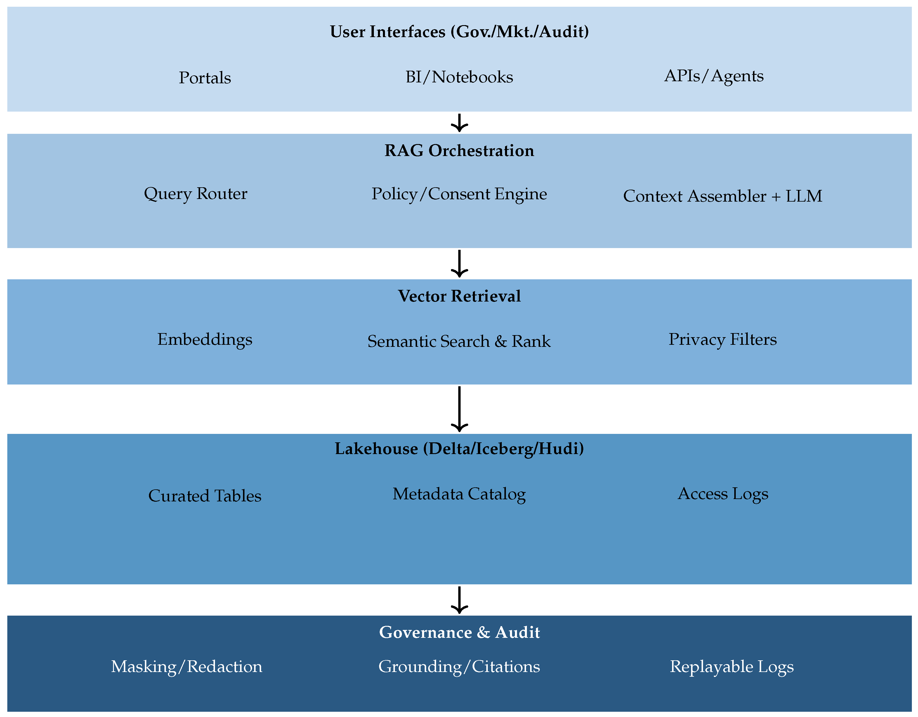 Algorithms 18 00791 g004