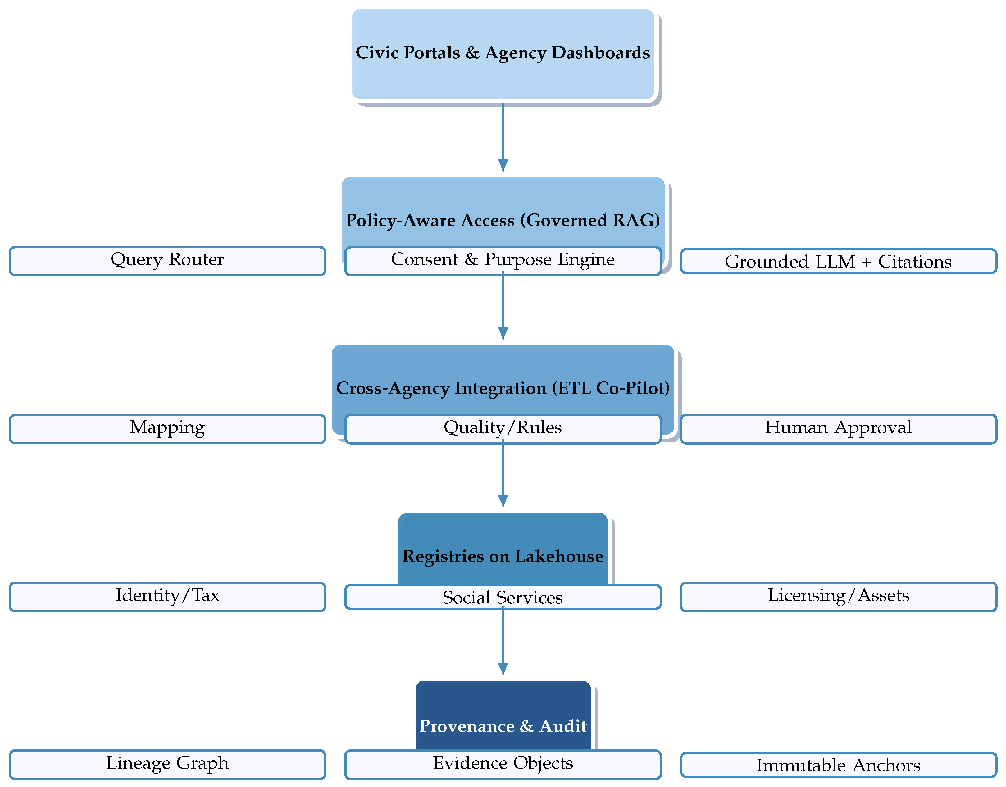 Algorithms 18 00791 g007