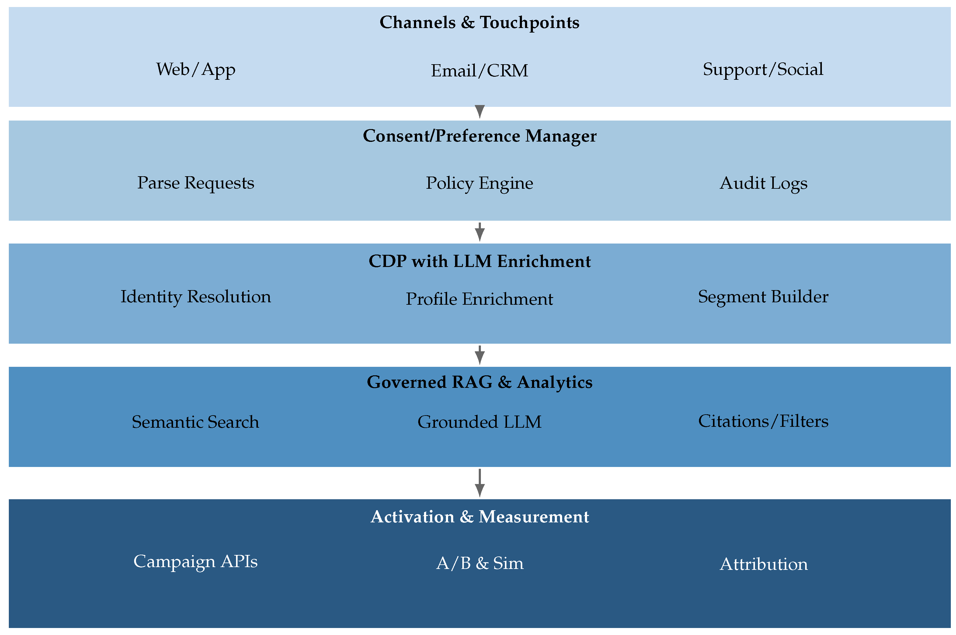 Algorithms 18 00791 g008