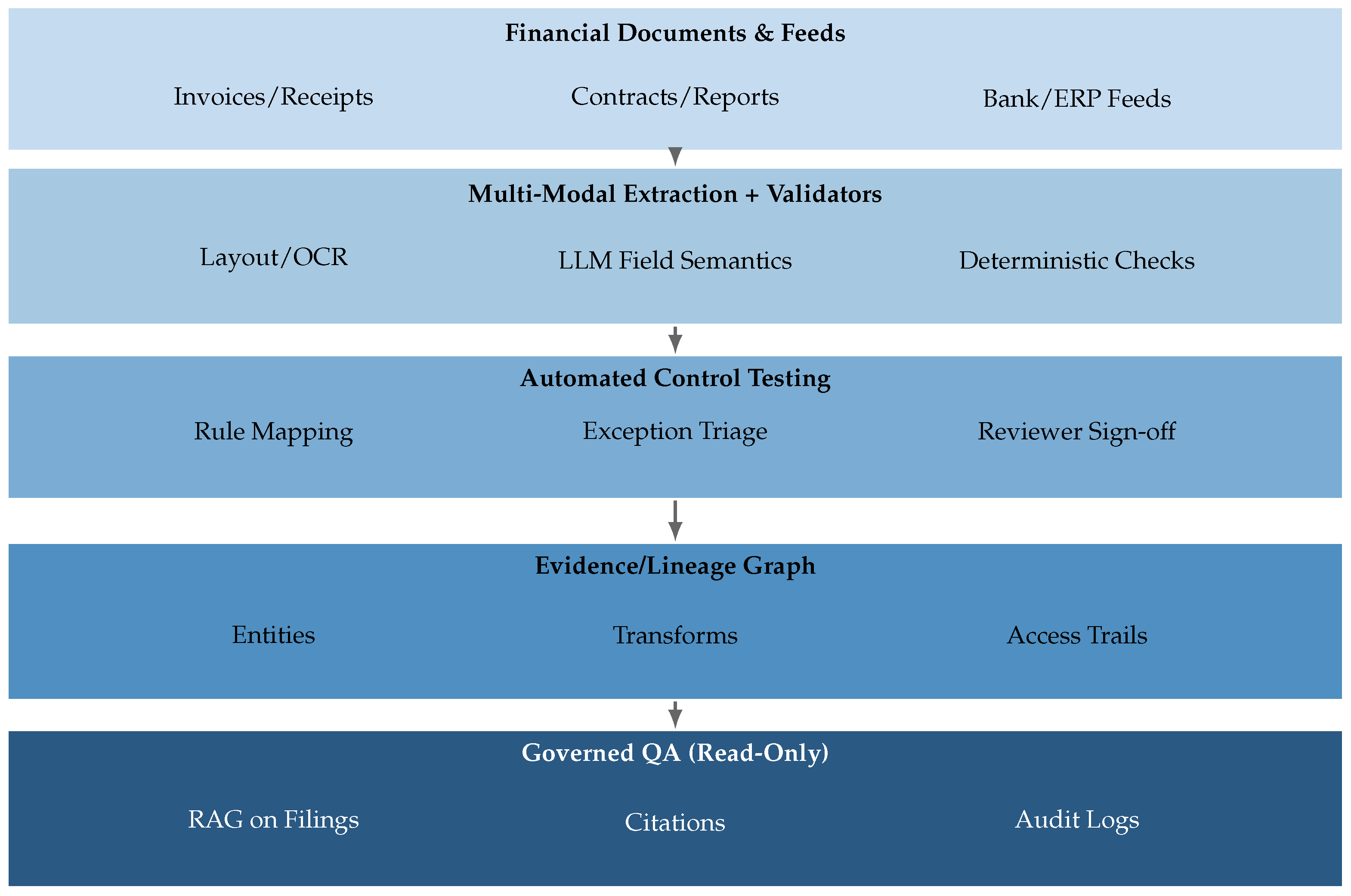 Algorithms 18 00791 g009