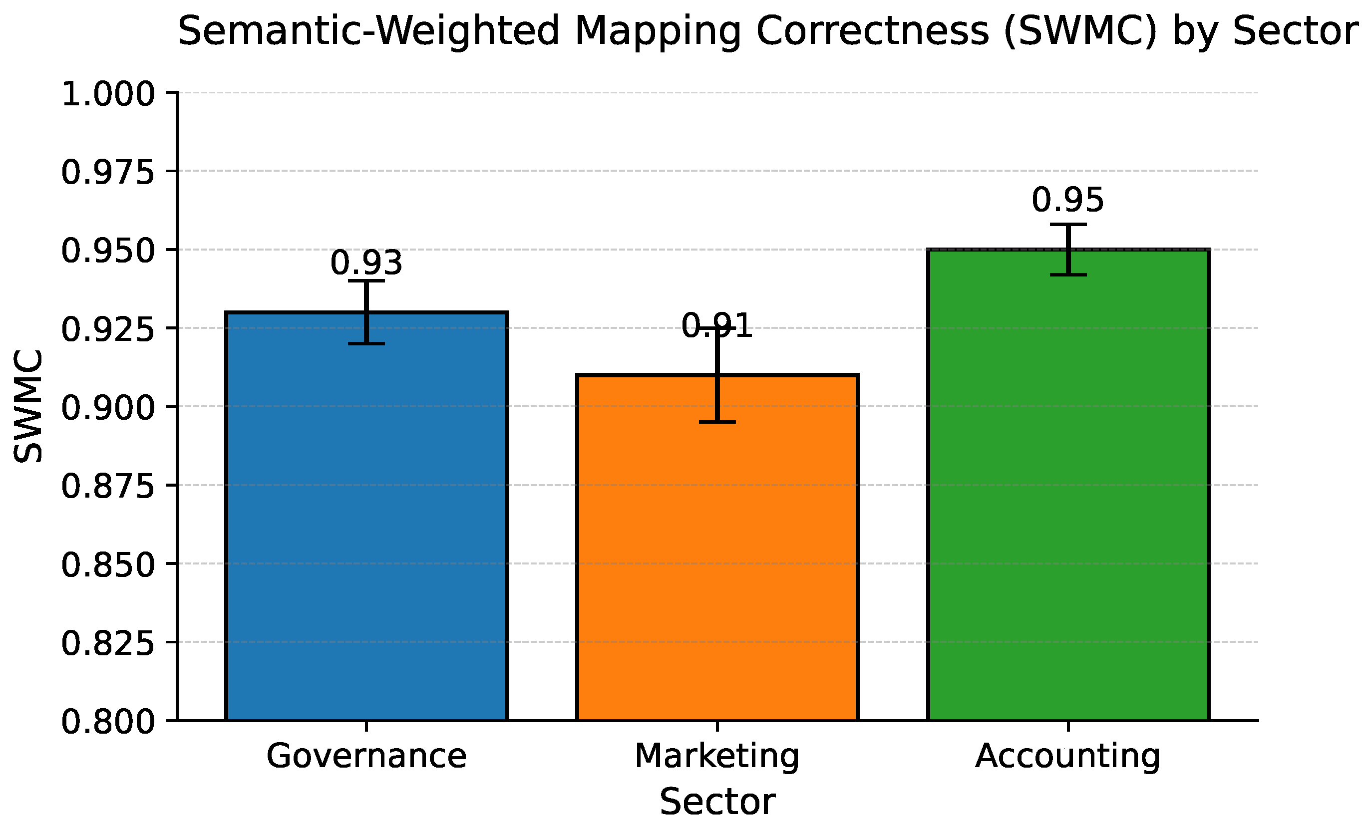 Algorithms 18 00791 g010