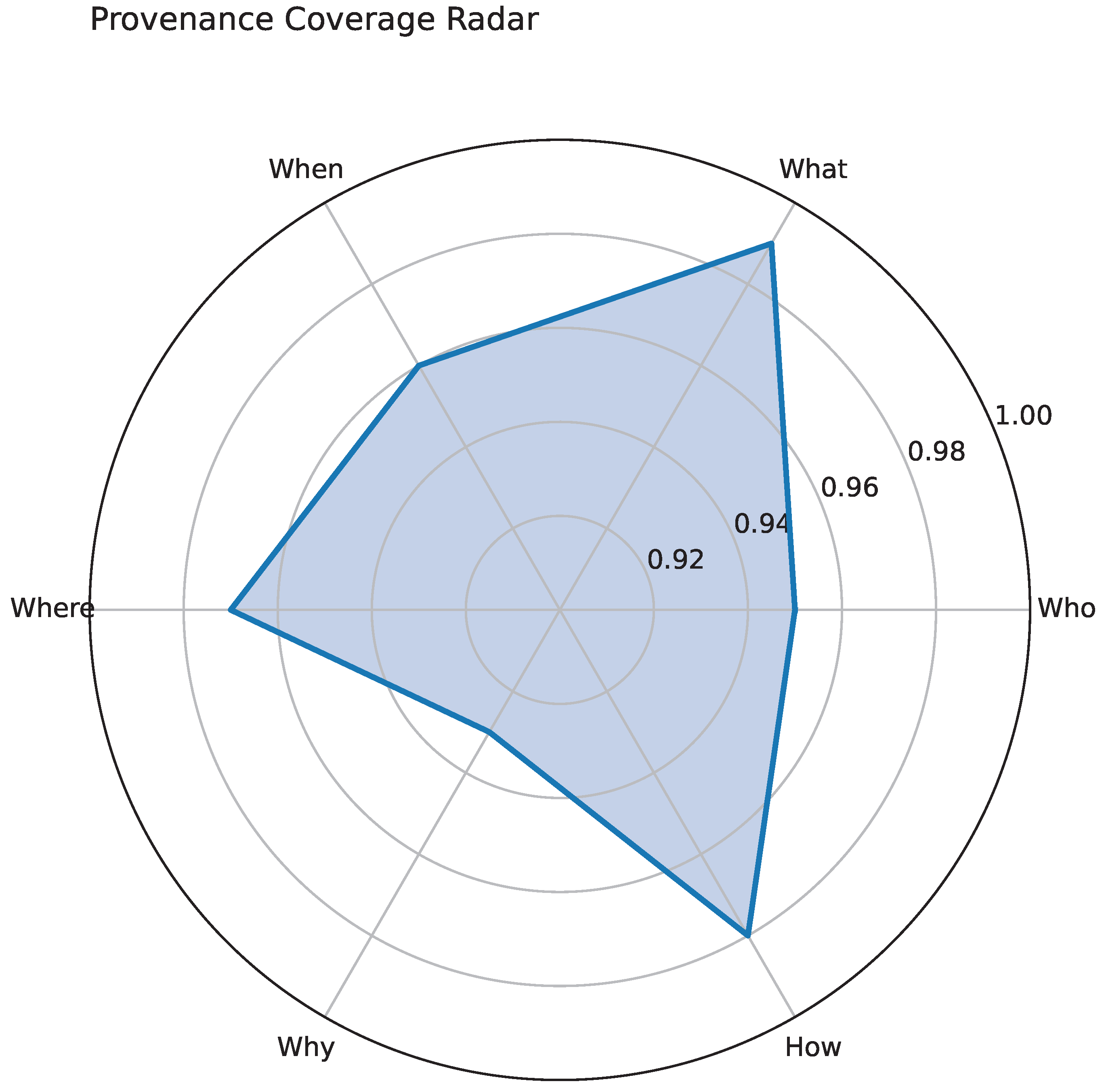 Algorithms 18 00791 g016