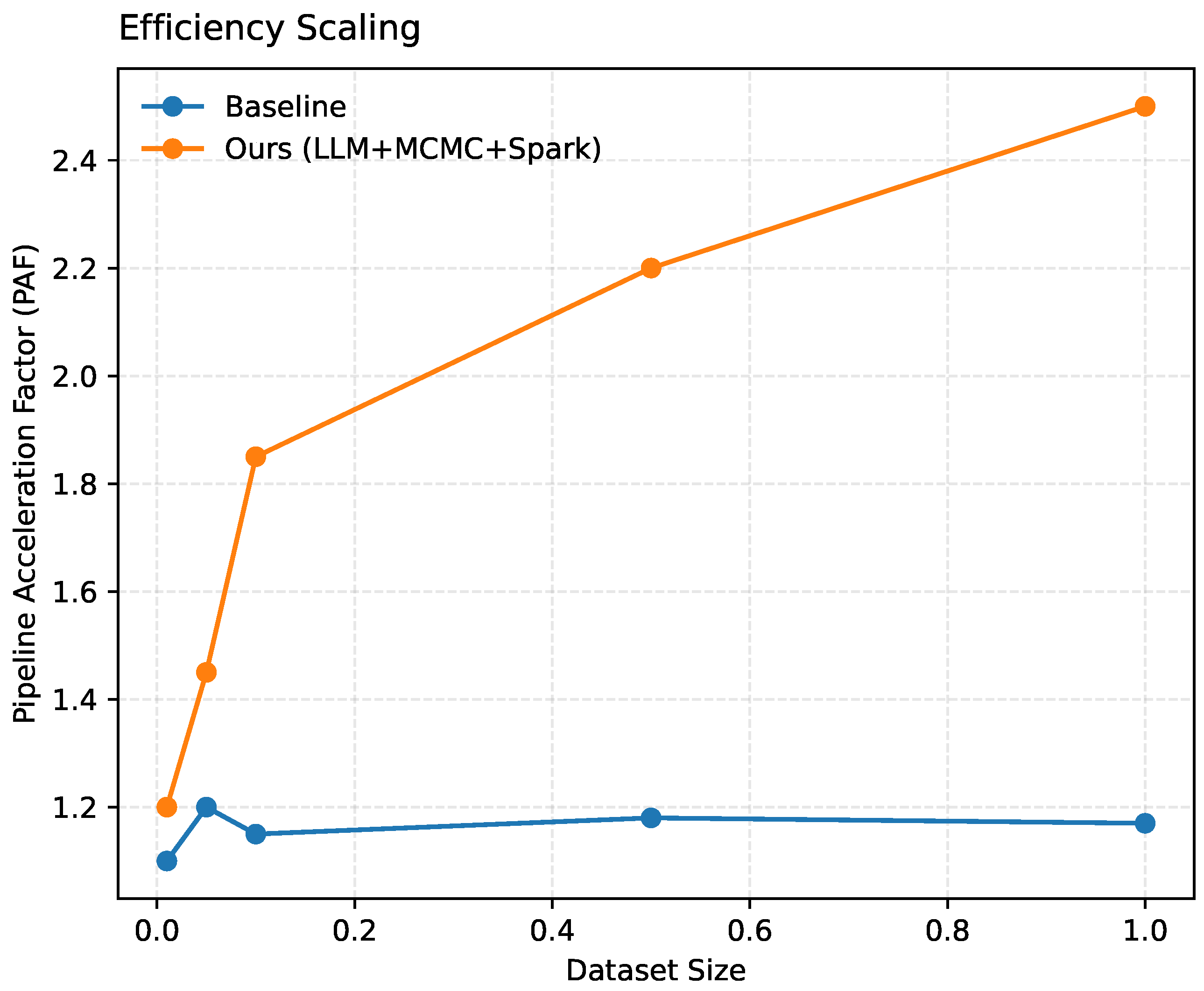 Algorithms 18 00791 g018