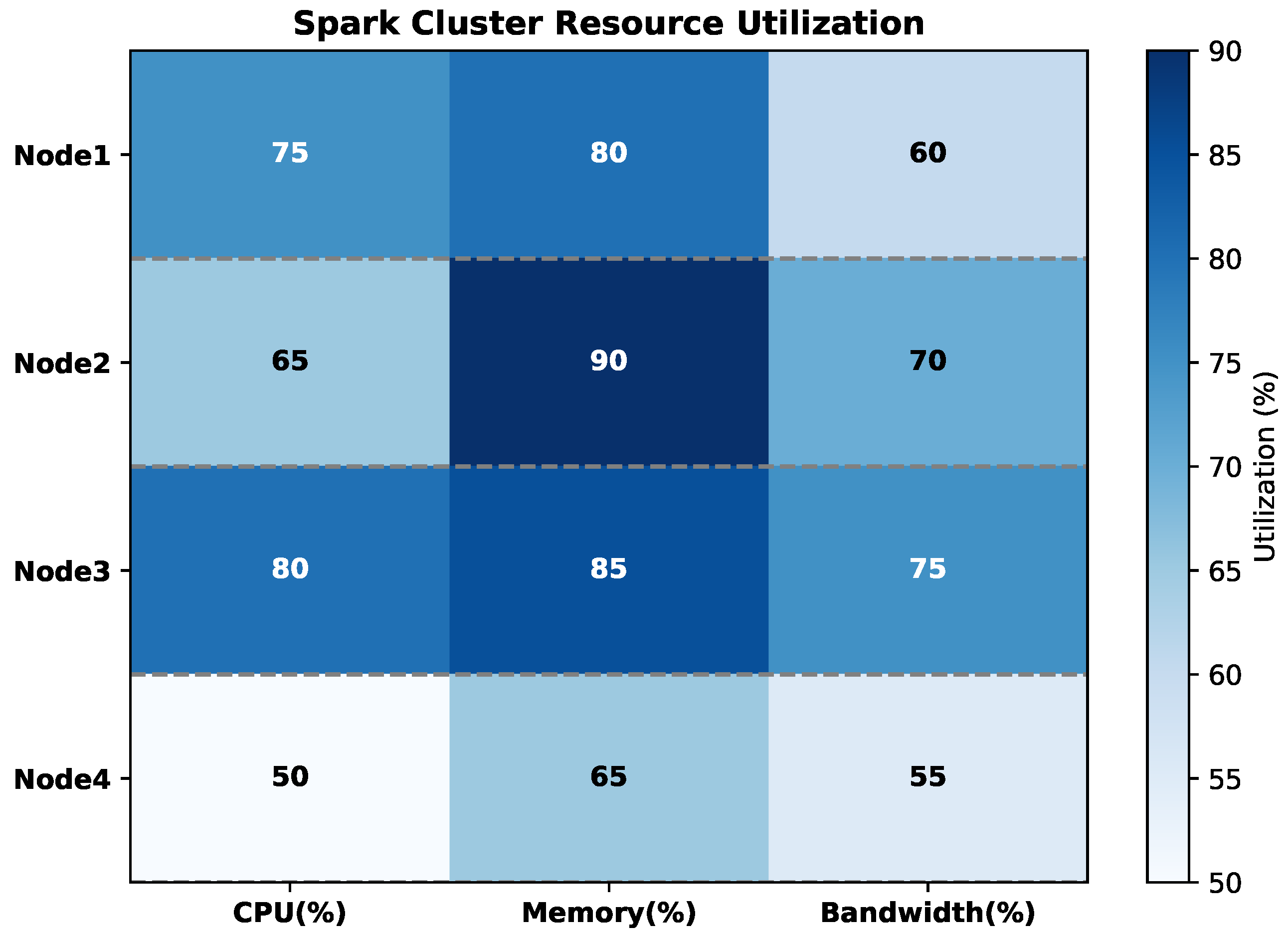 Algorithms 18 00791 g020