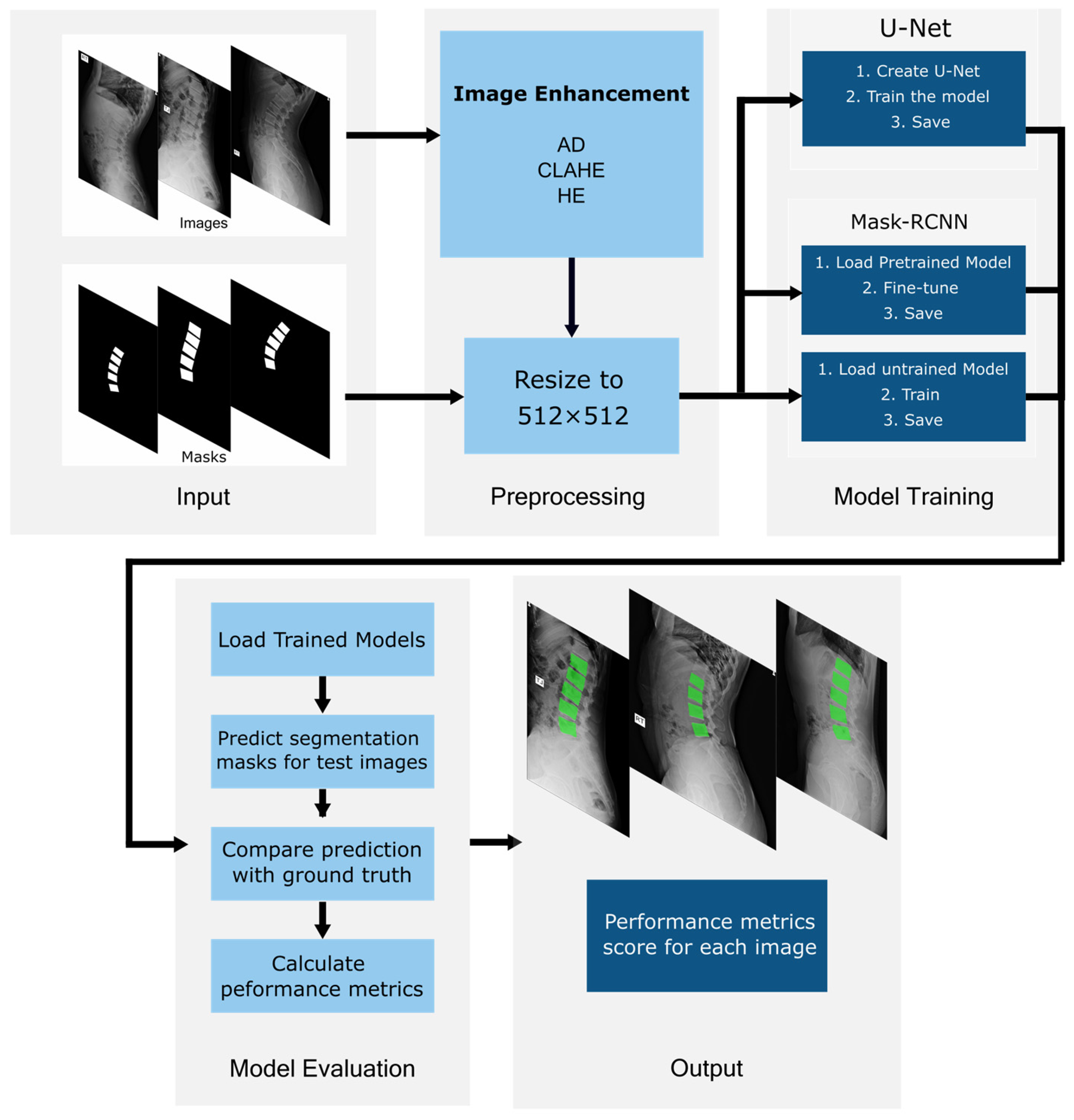 Algorithms 18 00796 g004