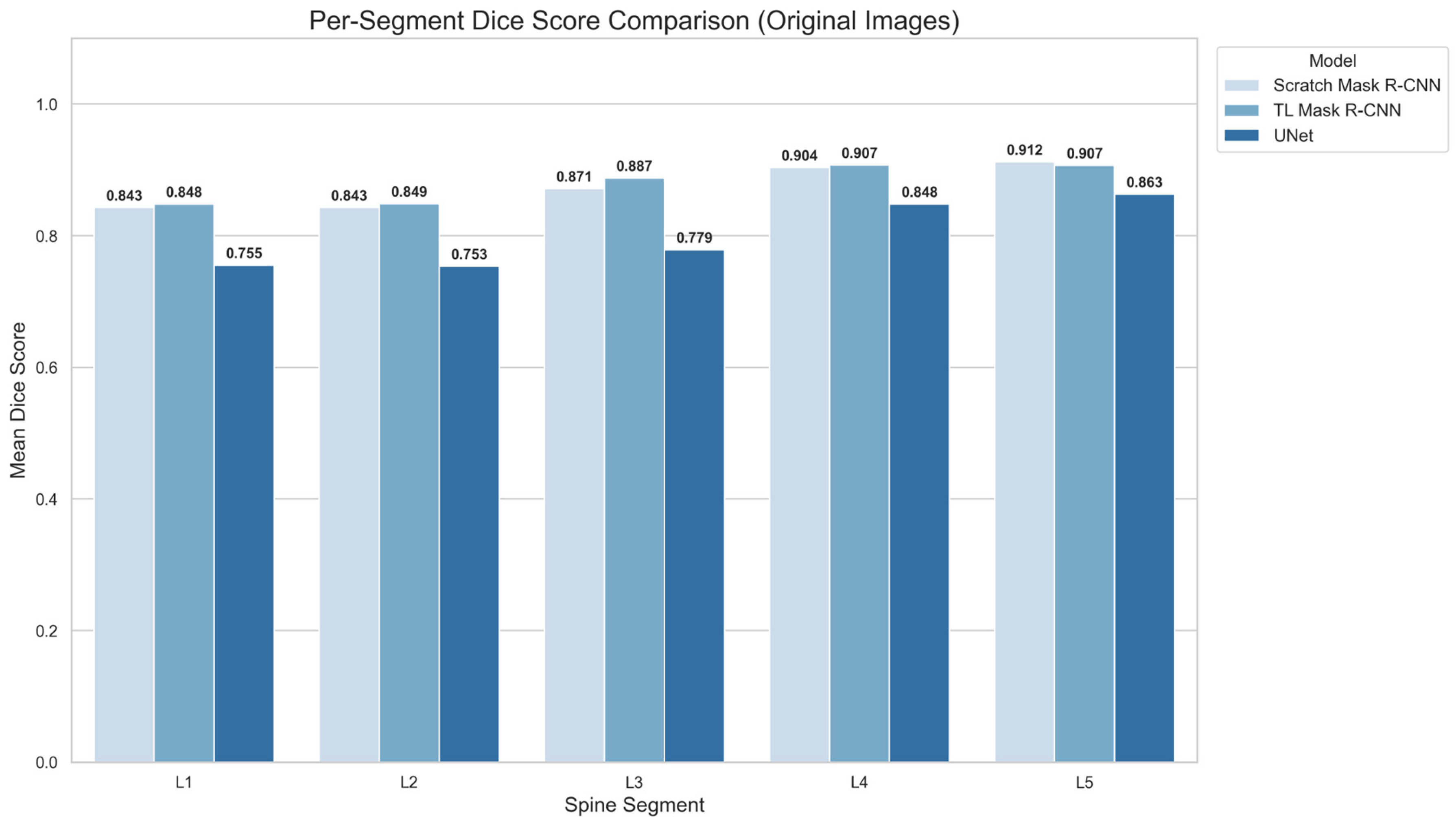 Algorithms 18 00796 g007