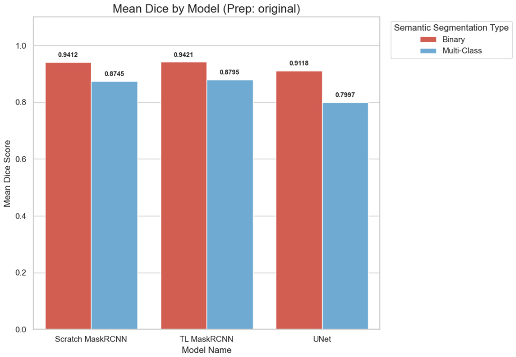 Algorithms 18 00796 g008