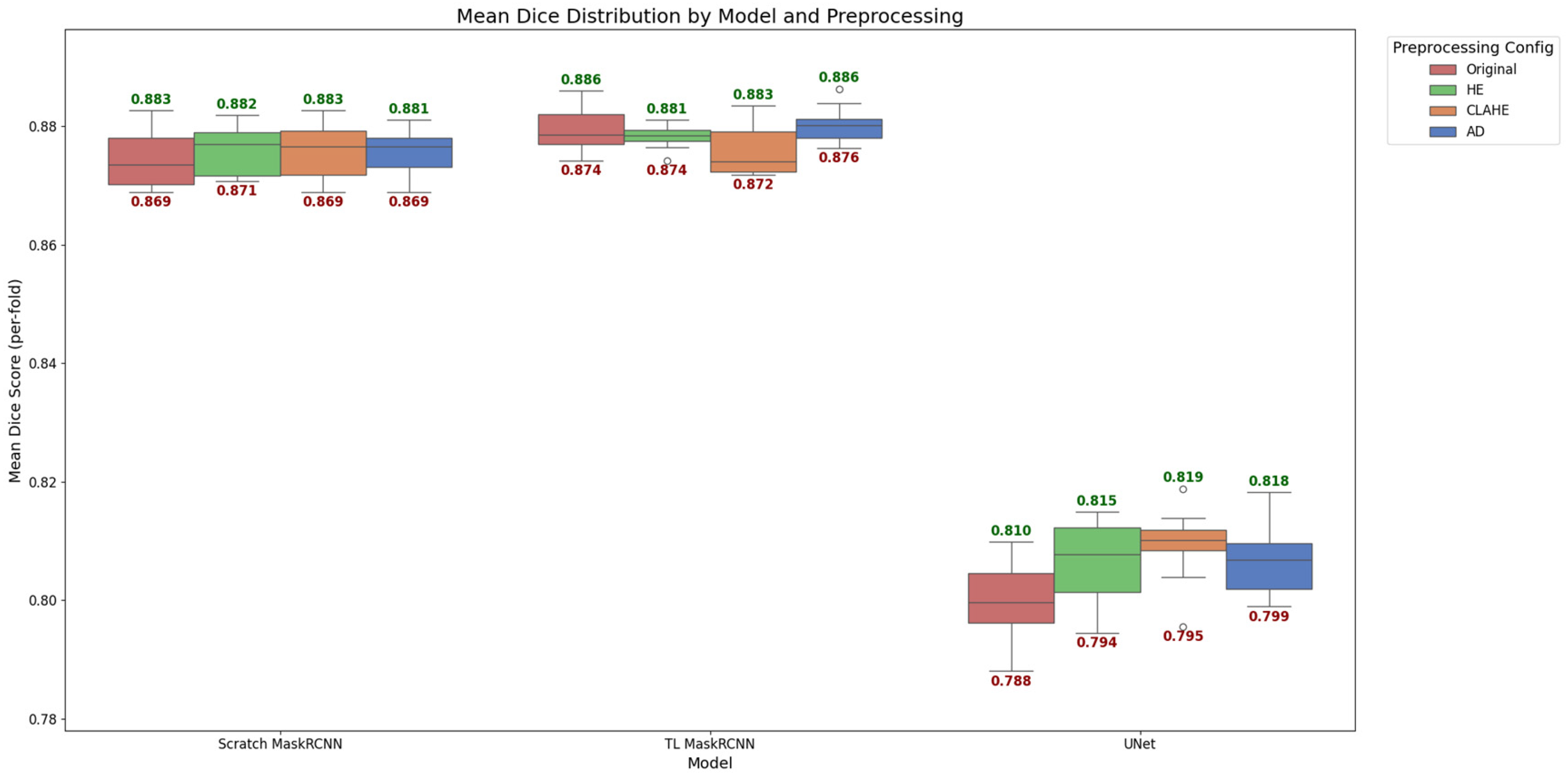 Algorithms 18 00796 g009