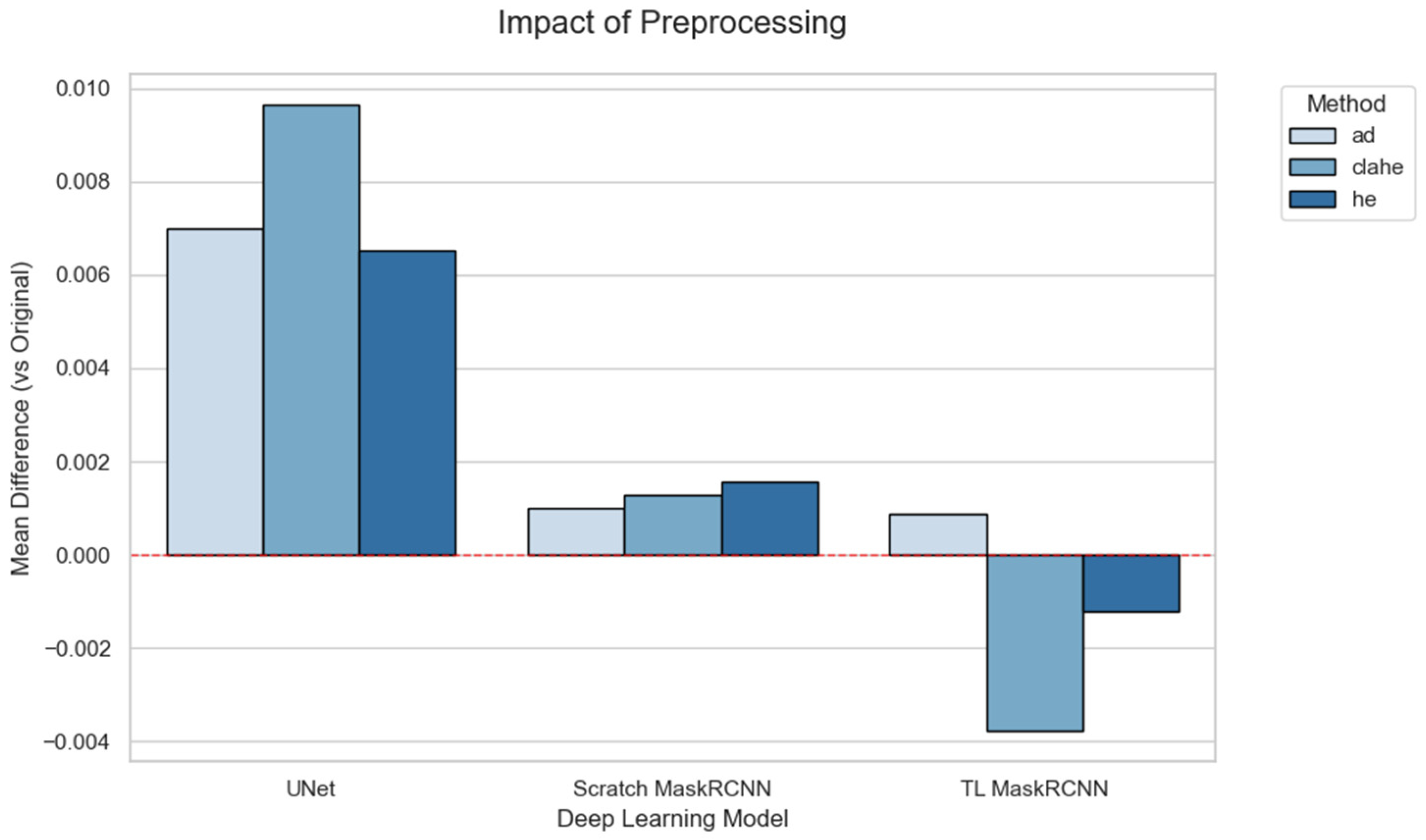 Algorithms 18 00796 g010
