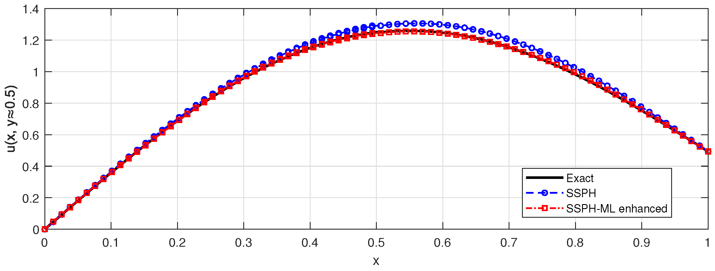 Algorithms 18 00803 g013