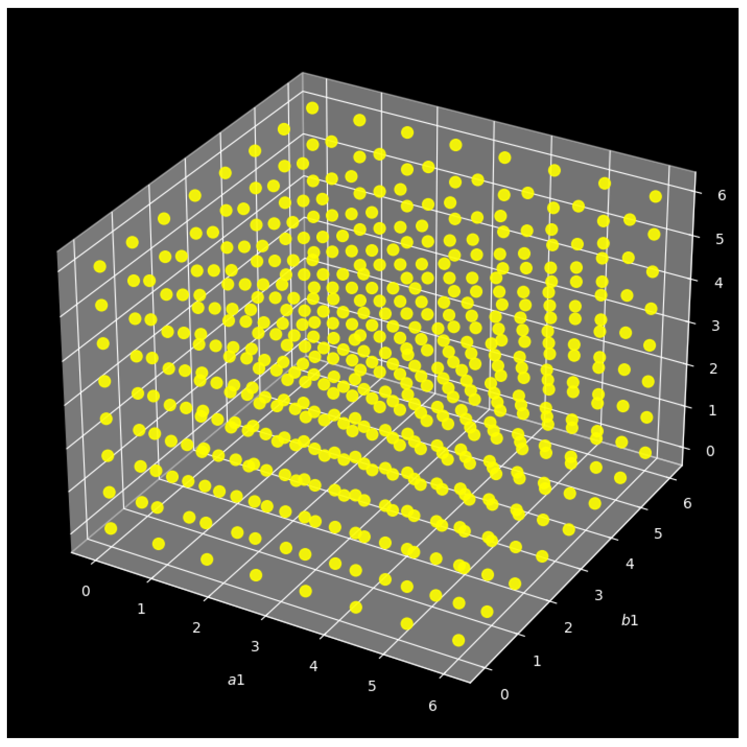 Algorithms 18 00805 g001