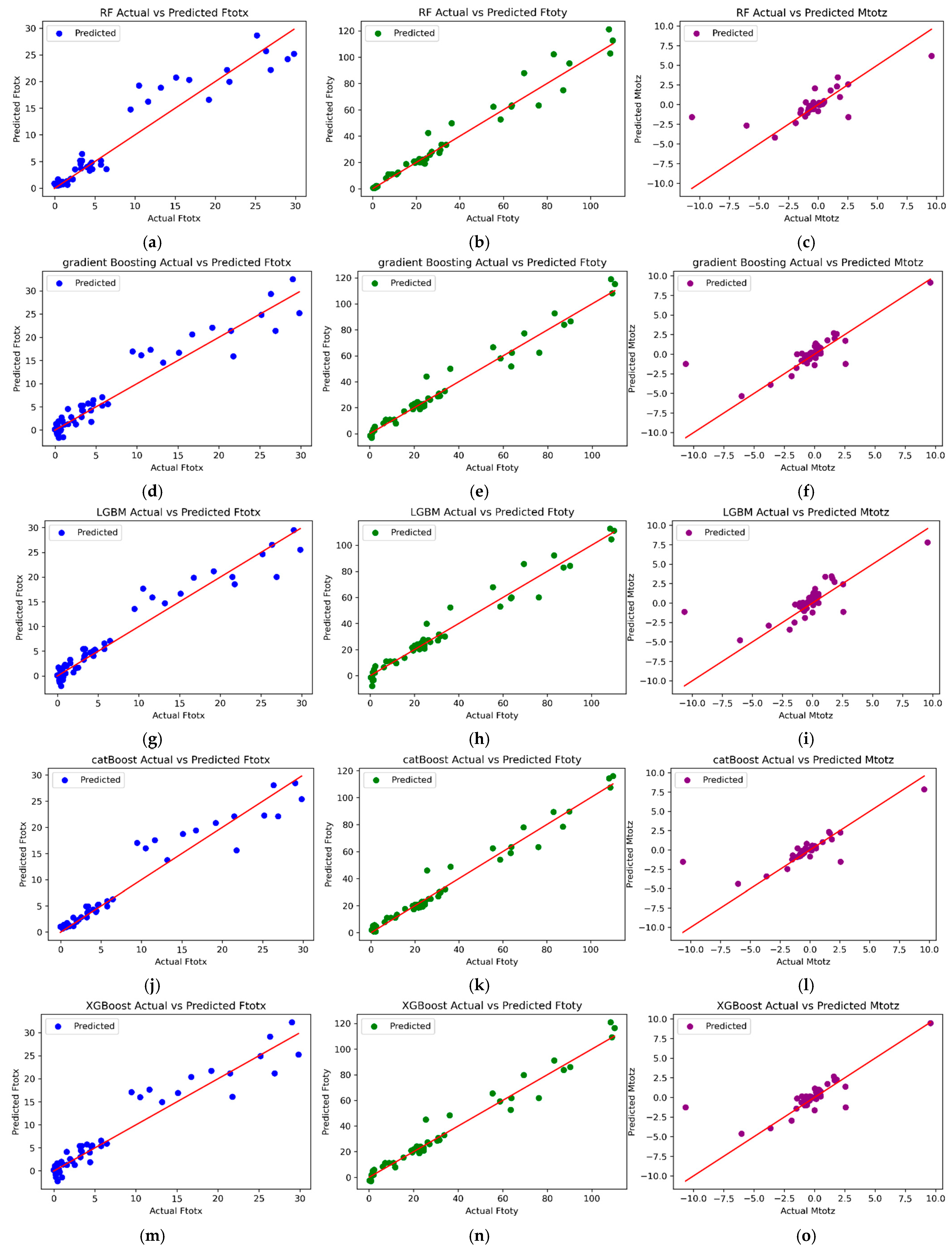 Algorithms 19 00008 g006