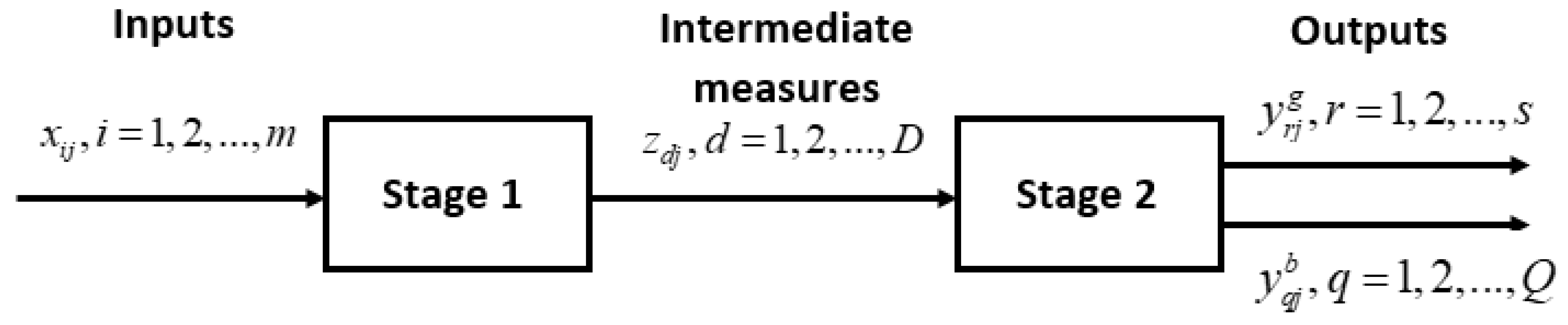 Algorithms 19 00010 g001