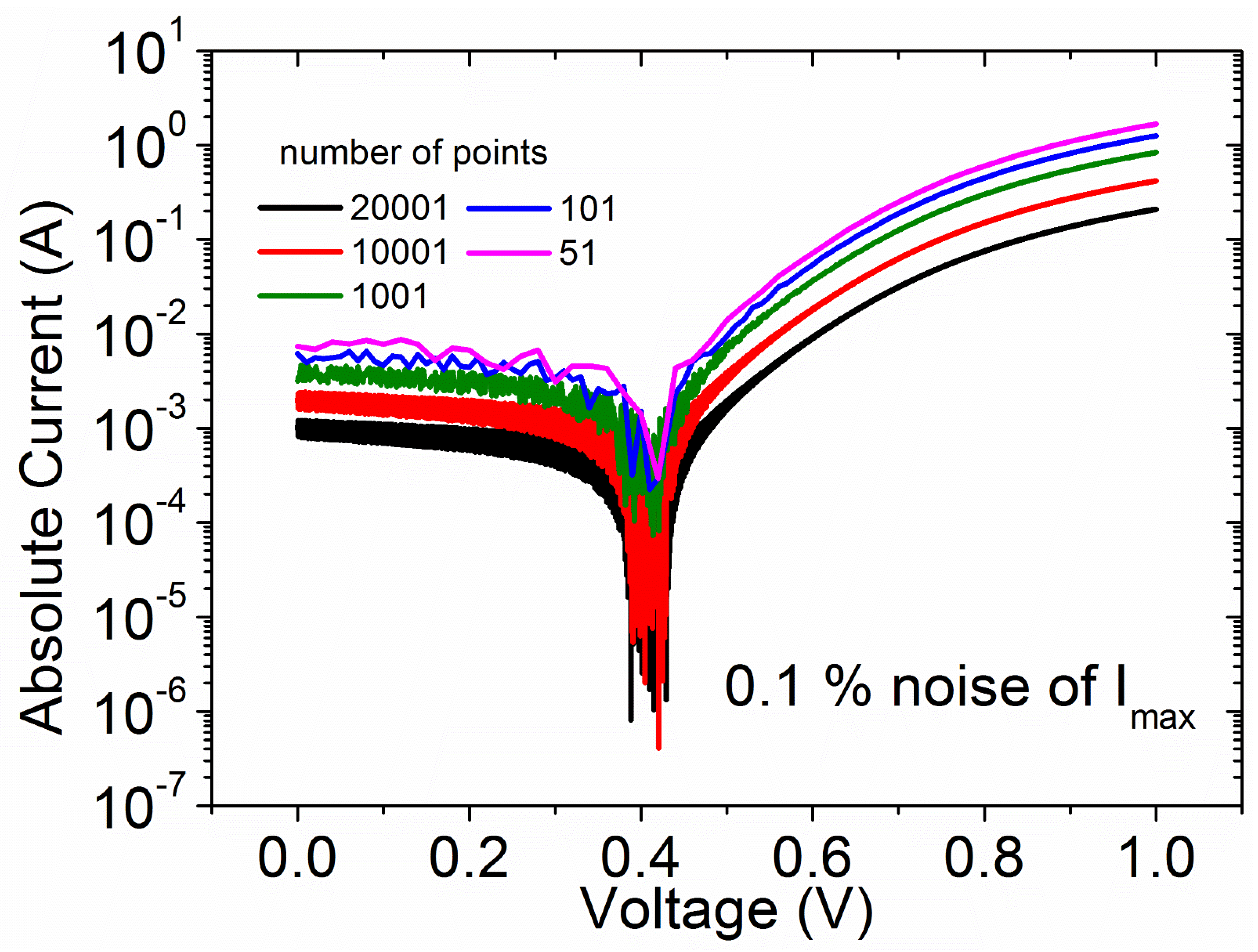 Algorithms 19 00017 g002 Algorithms 19 00017 g002