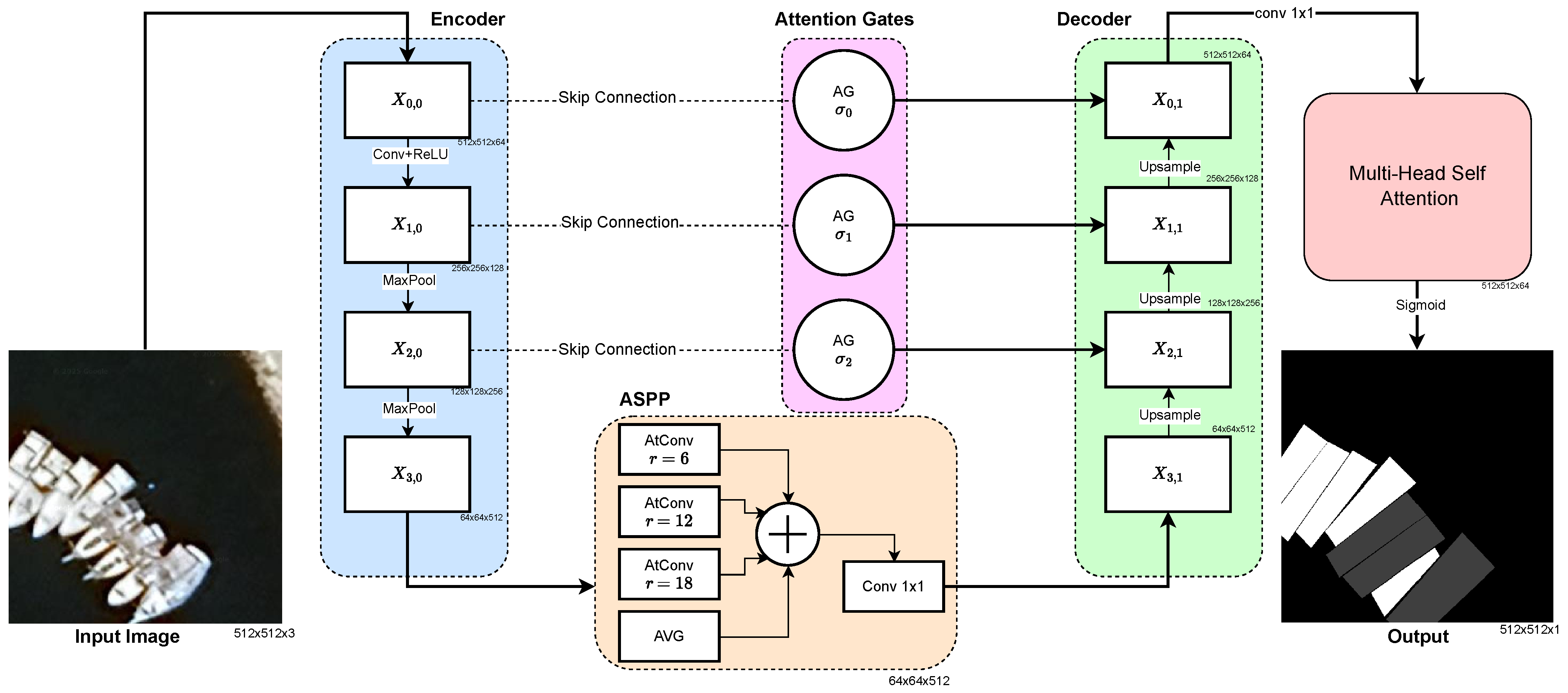 Algorithms 19 00023 g004 Algorithms 19 00023 g004