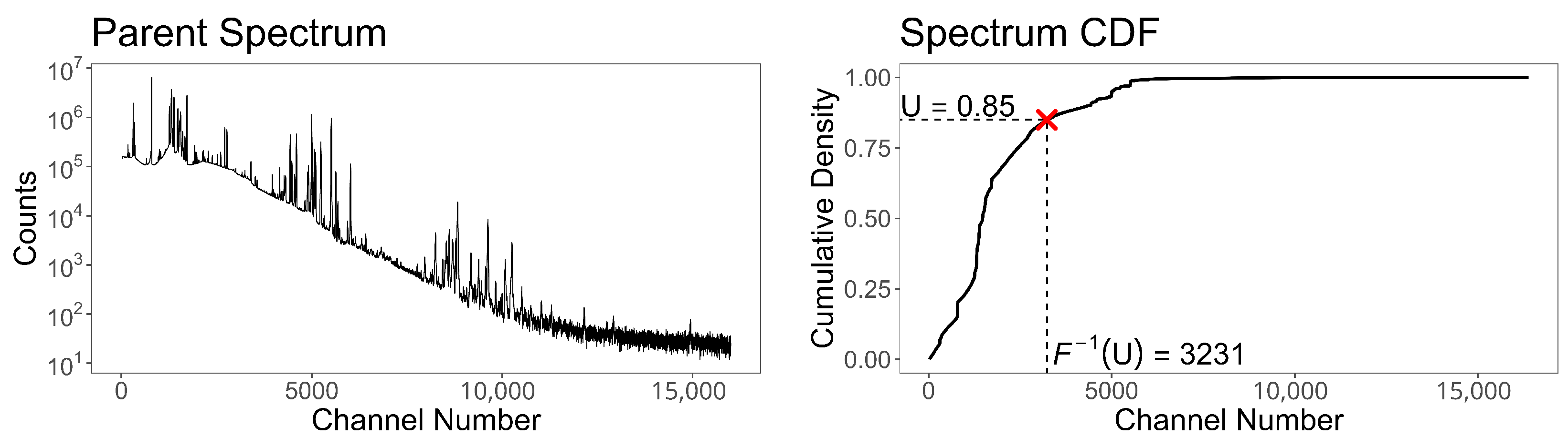 Algorithms 19 00025 g001