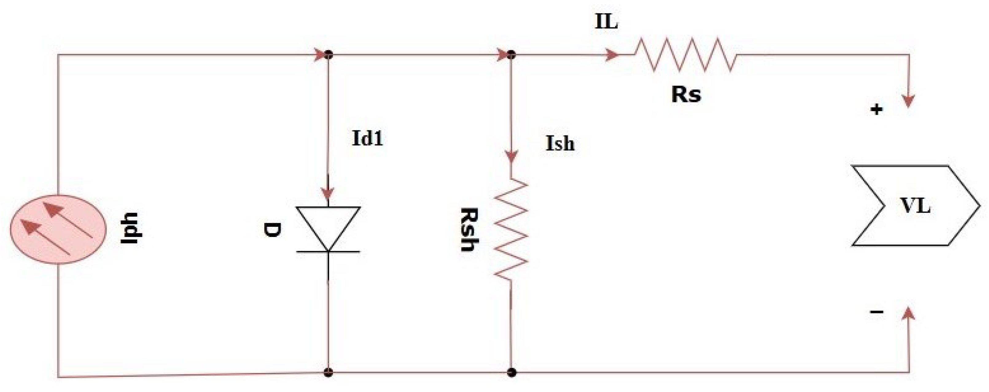 Algorithms 19 00029 g001