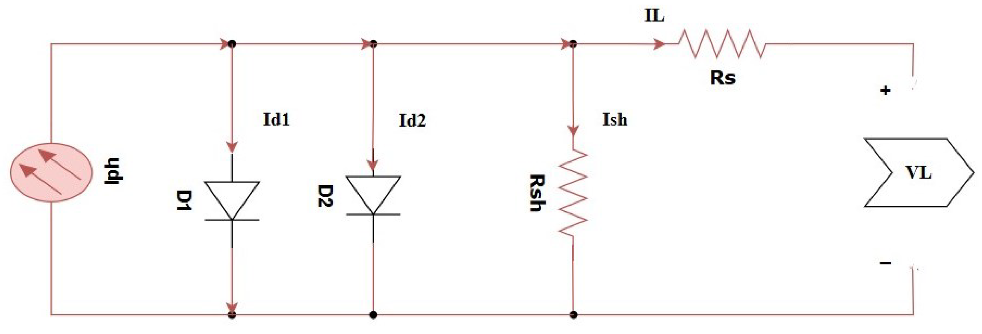 Algorithms 19 00029 g002