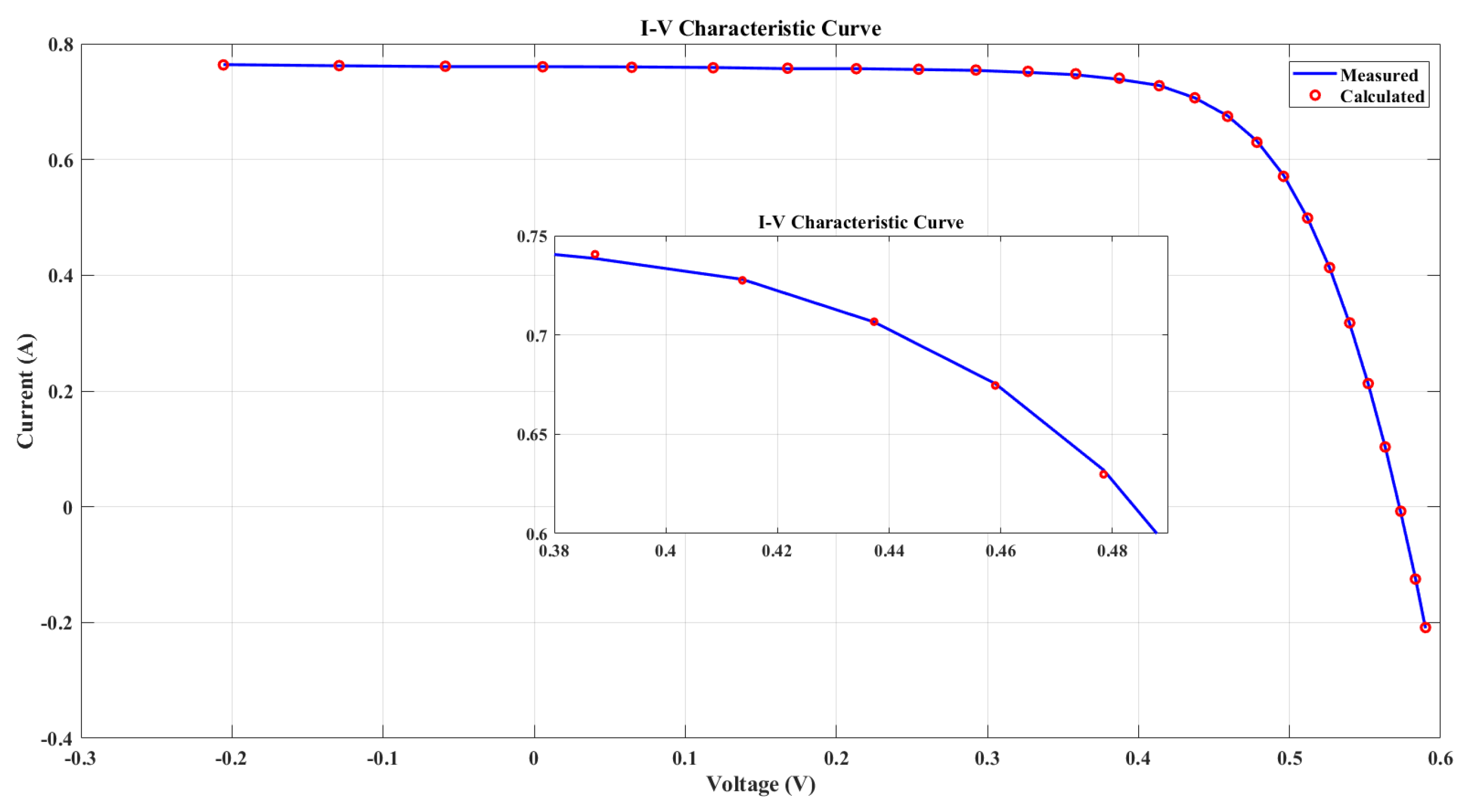 Algorithms 19 00029 g005