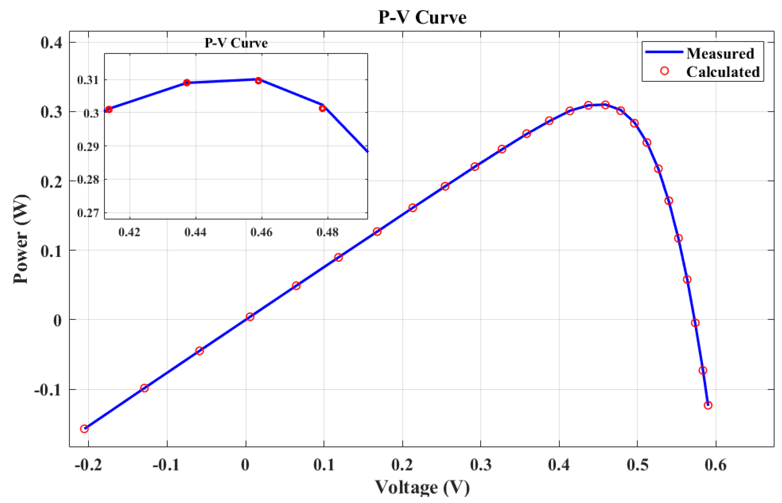 Algorithms 19 00029 g006