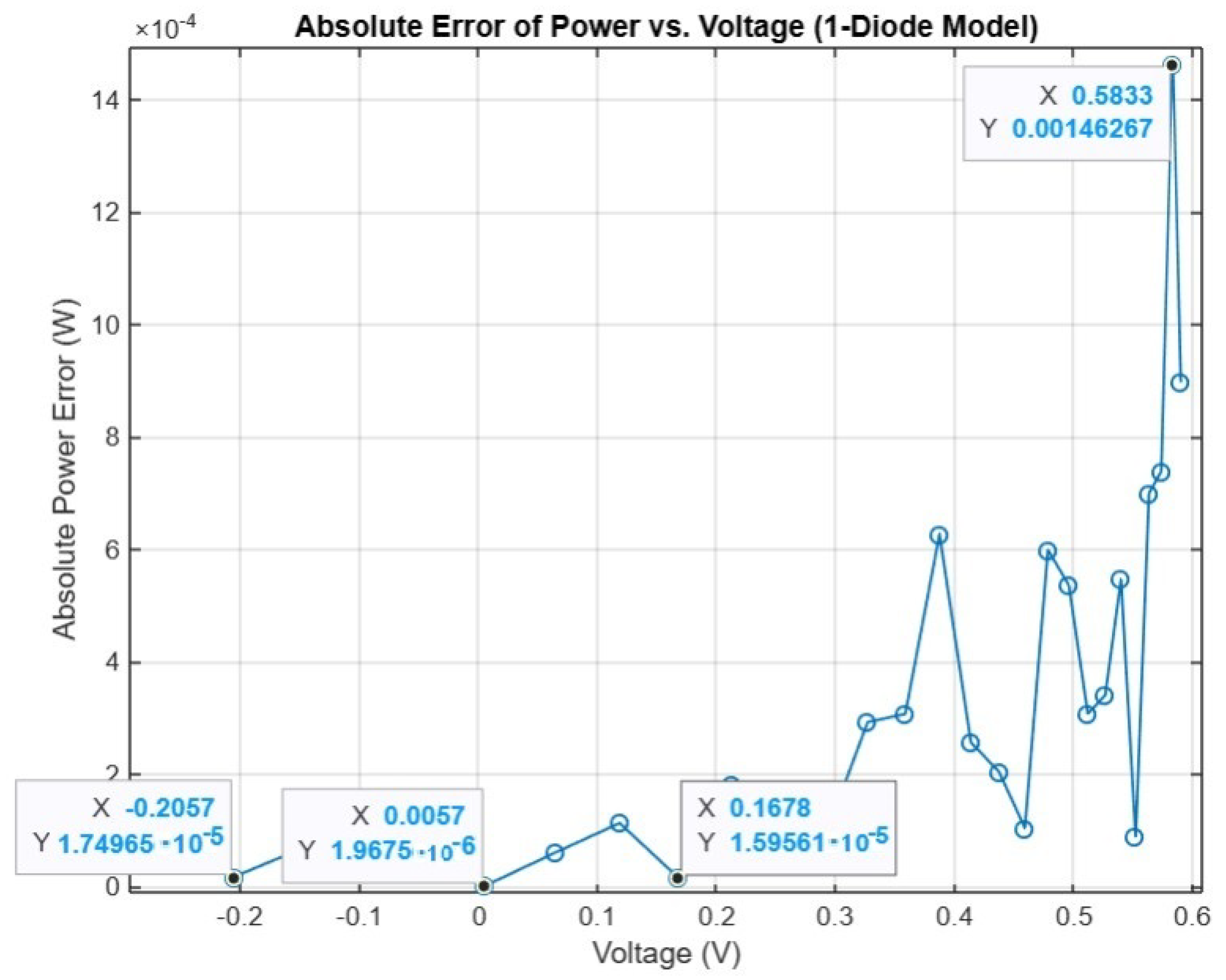 Algorithms 19 00029 g008