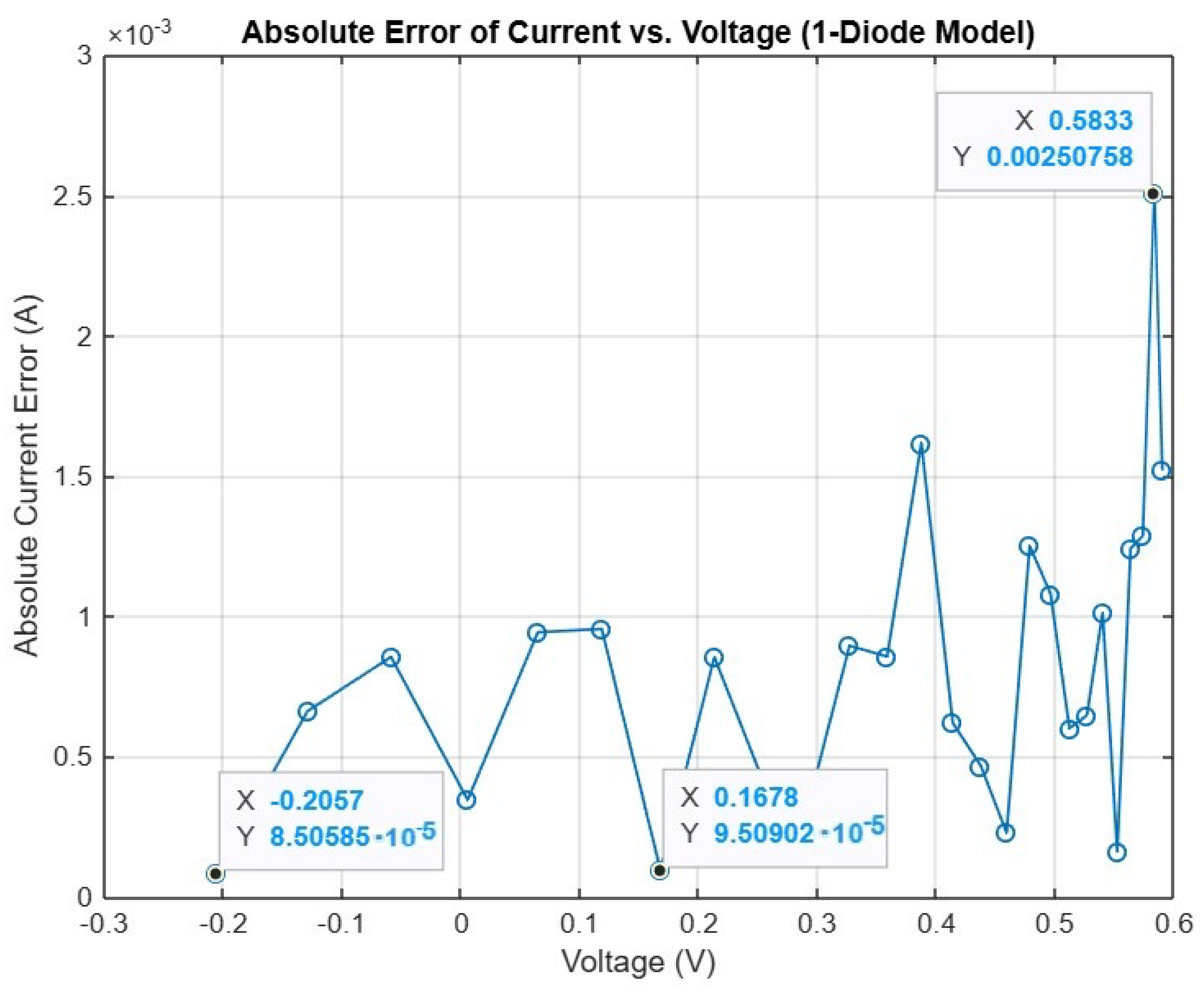 Algorithms 19 00029 g009
