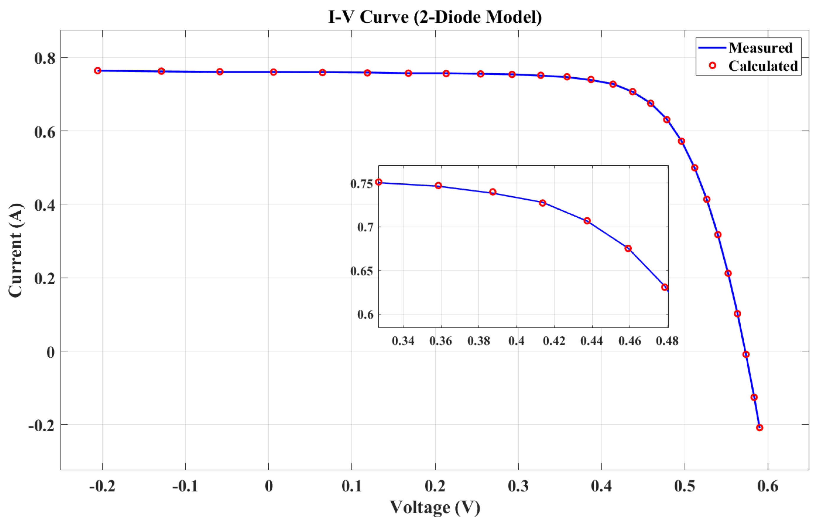 Algorithms 19 00029 g010