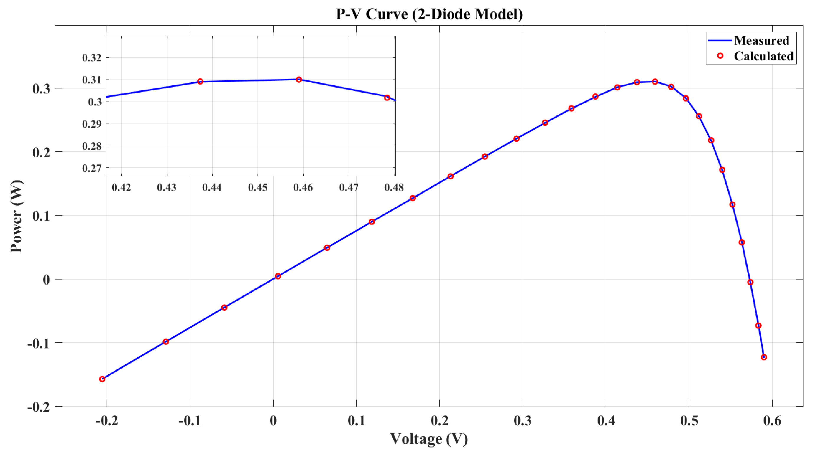 Algorithms 19 00029 g011