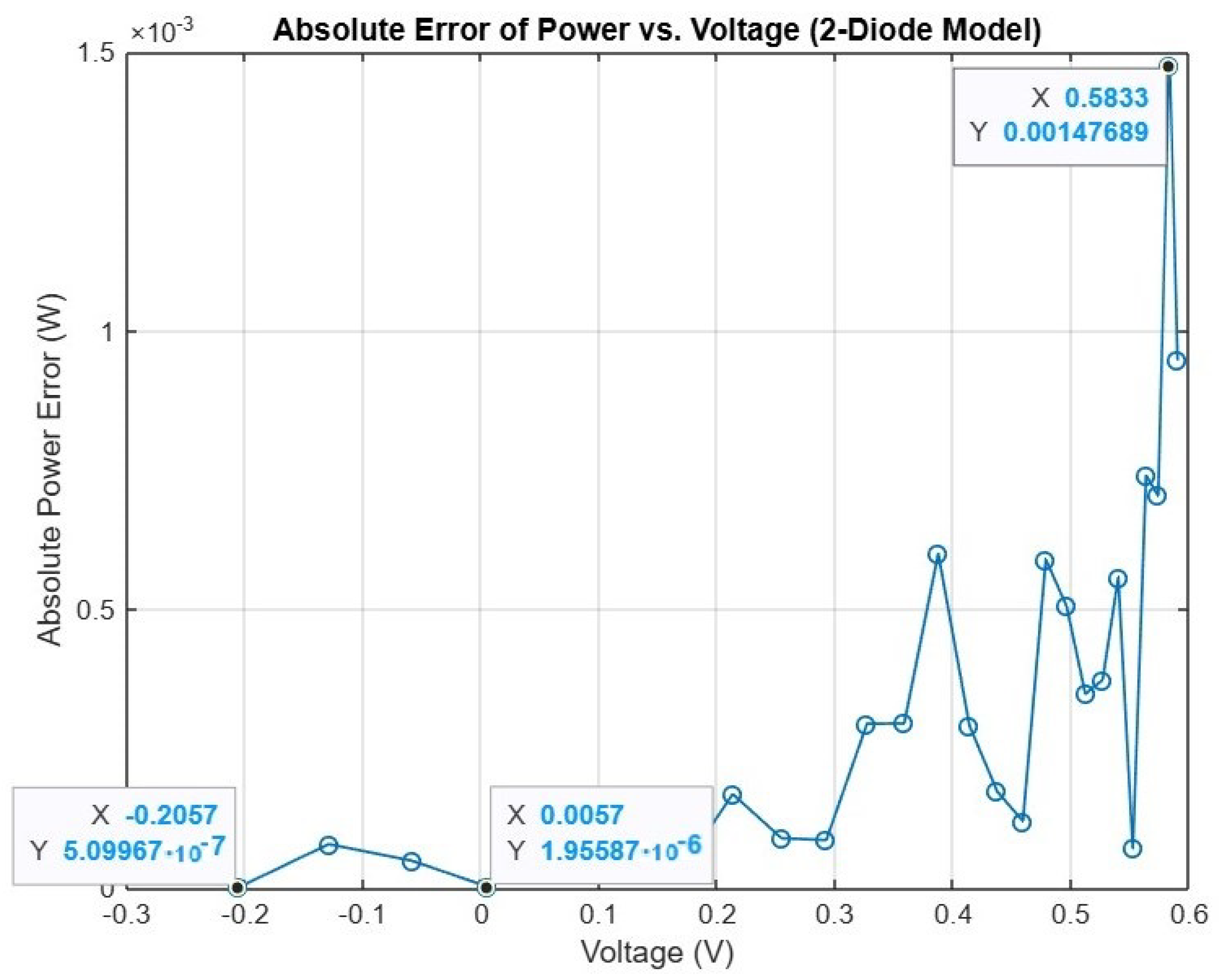 Algorithms 19 00029 g013