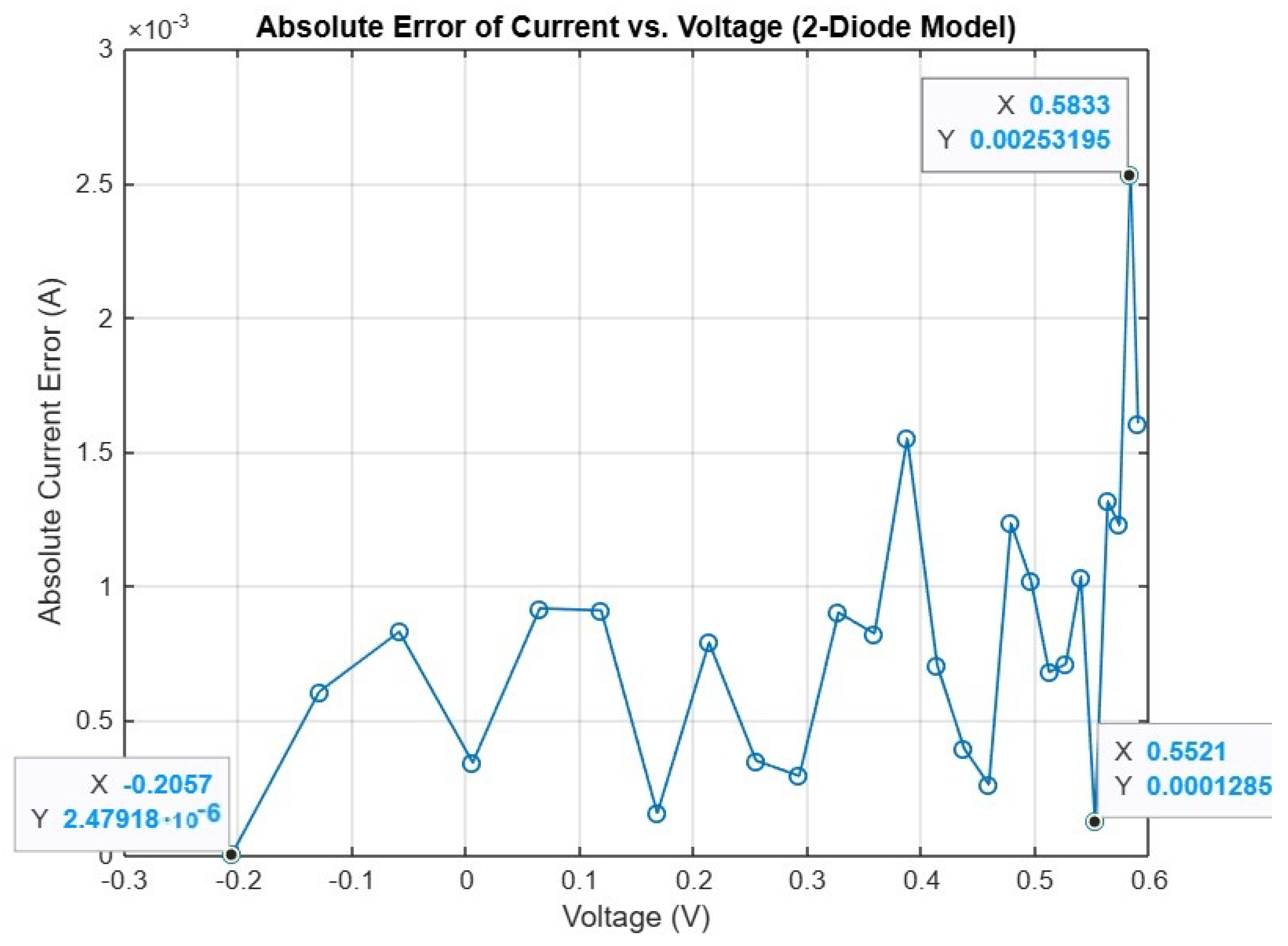 Algorithms 19 00029 g014