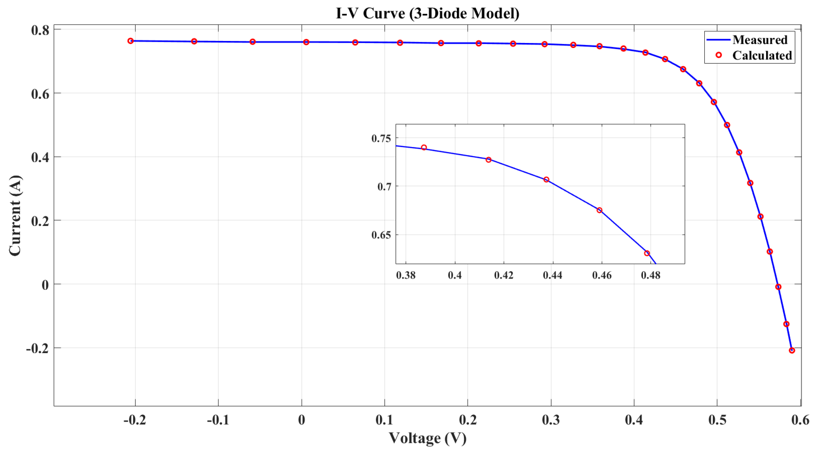 Algorithms 19 00029 g015