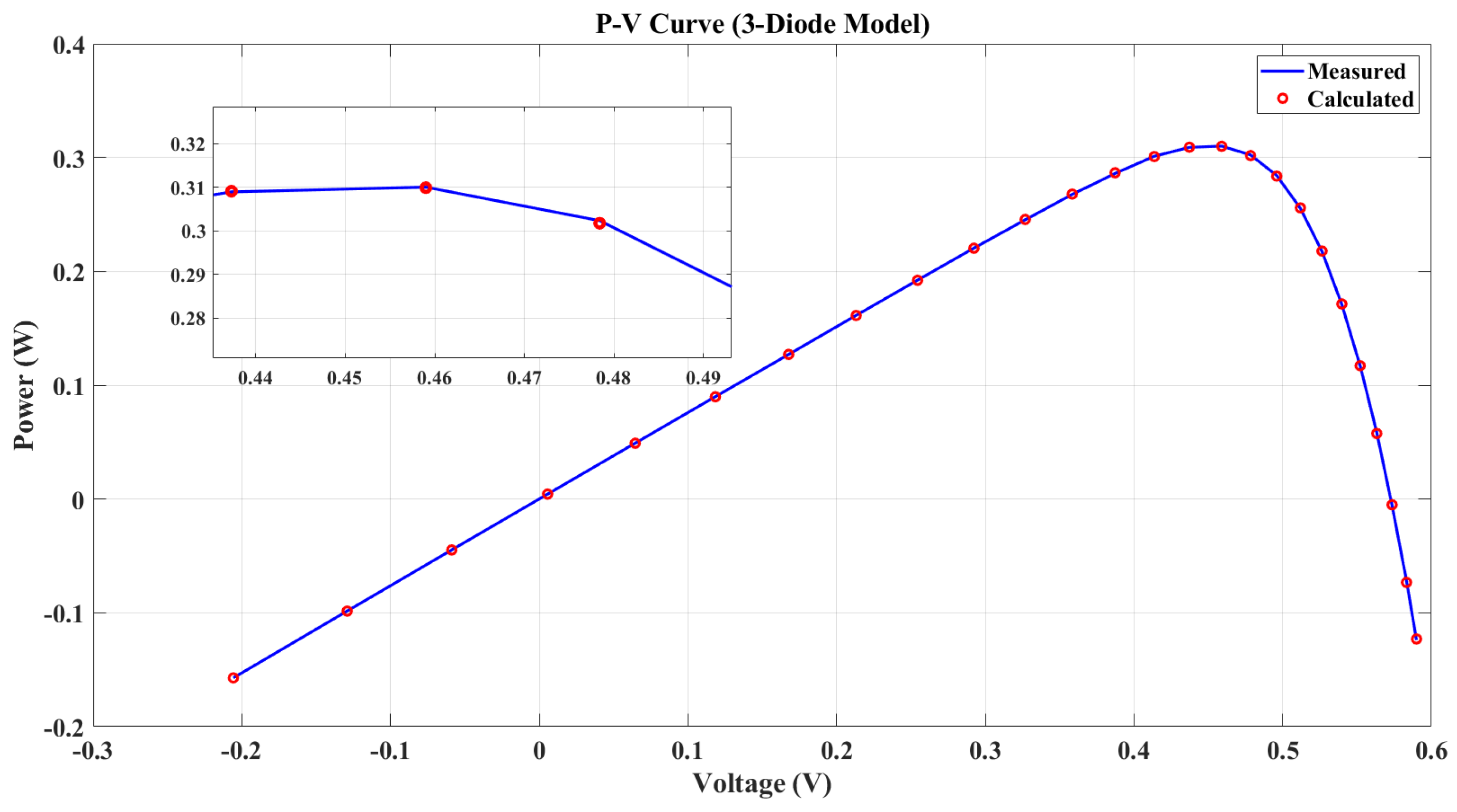 Algorithms 19 00029 g016