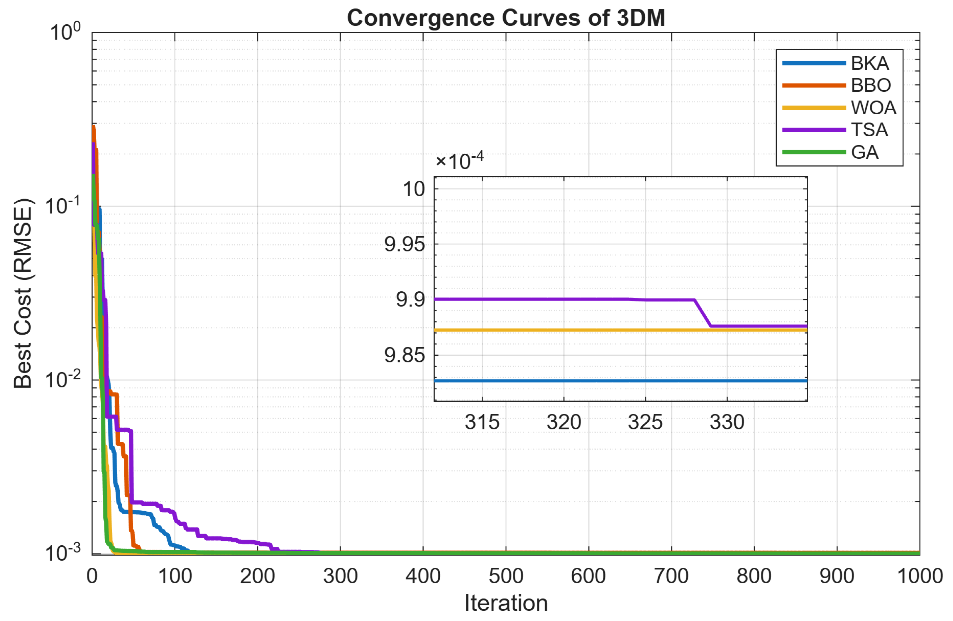 Algorithms 19 00029 g017