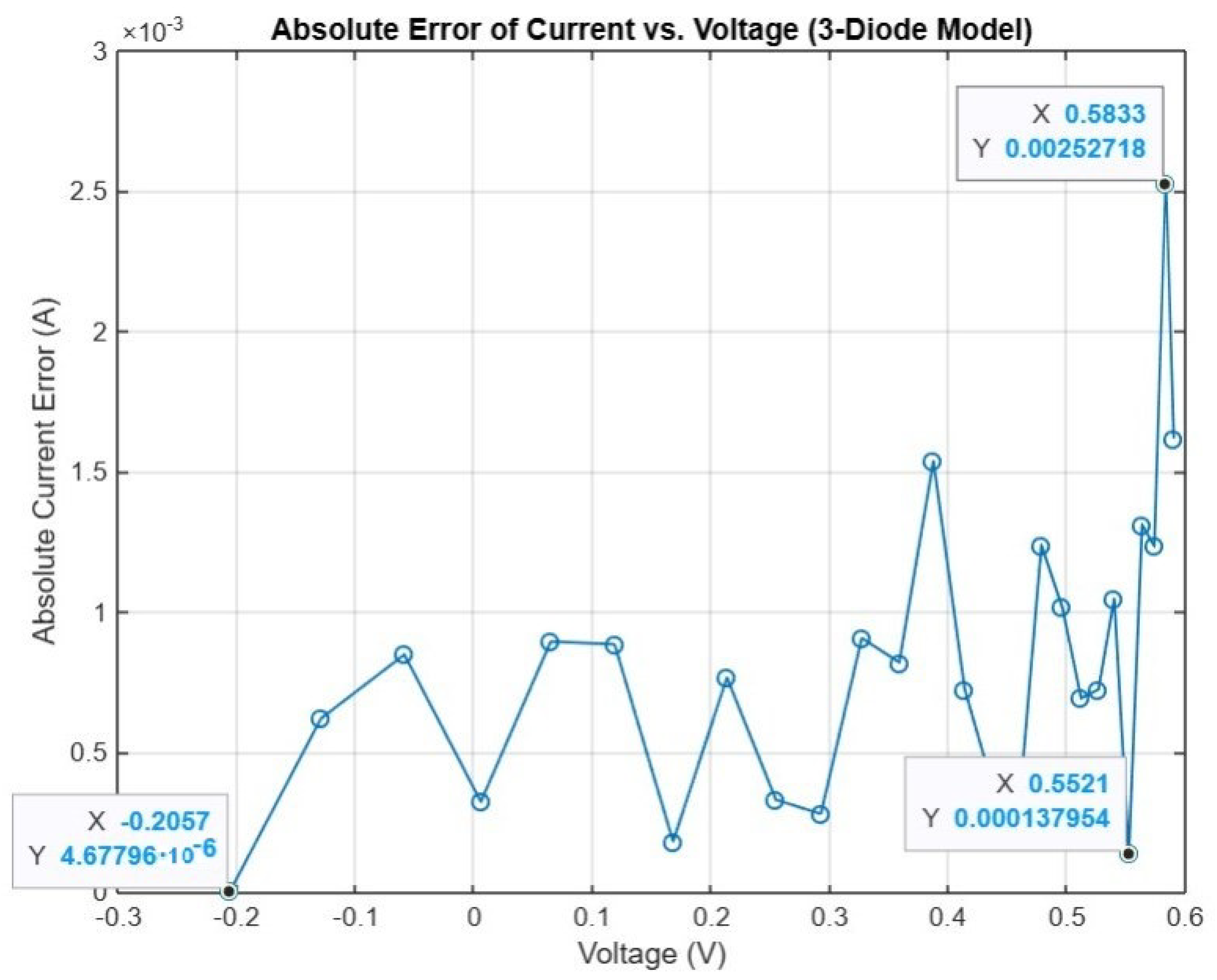 Algorithms 19 00029 g019